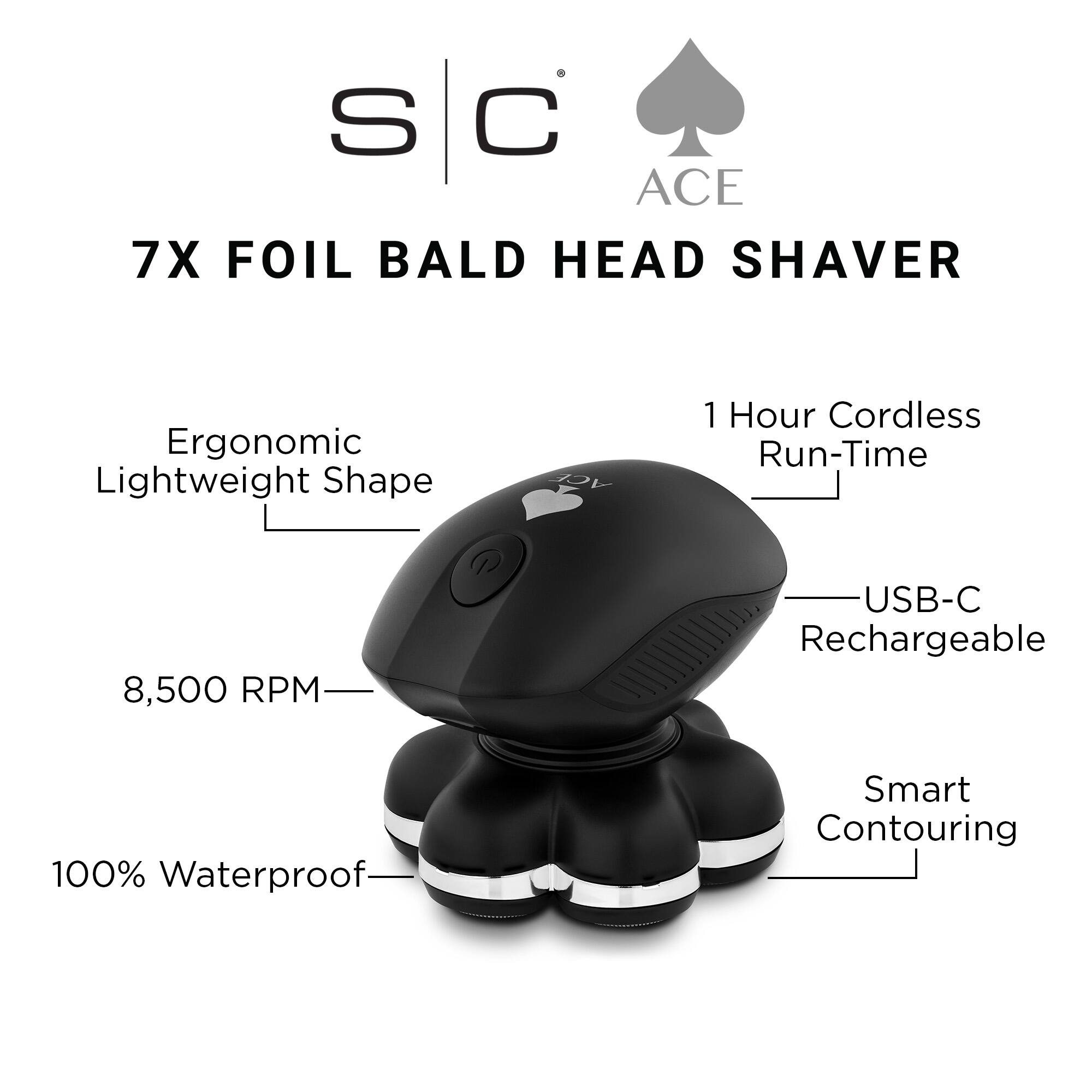 S ACE 7X FOIL BALD HEAD SHAVER
Ergonomic Lightweight Shape
1 Hour Cordless Run-Time
8,500 RPM
USB-C Rechargeable
100% Waterproof
Smart Contouring