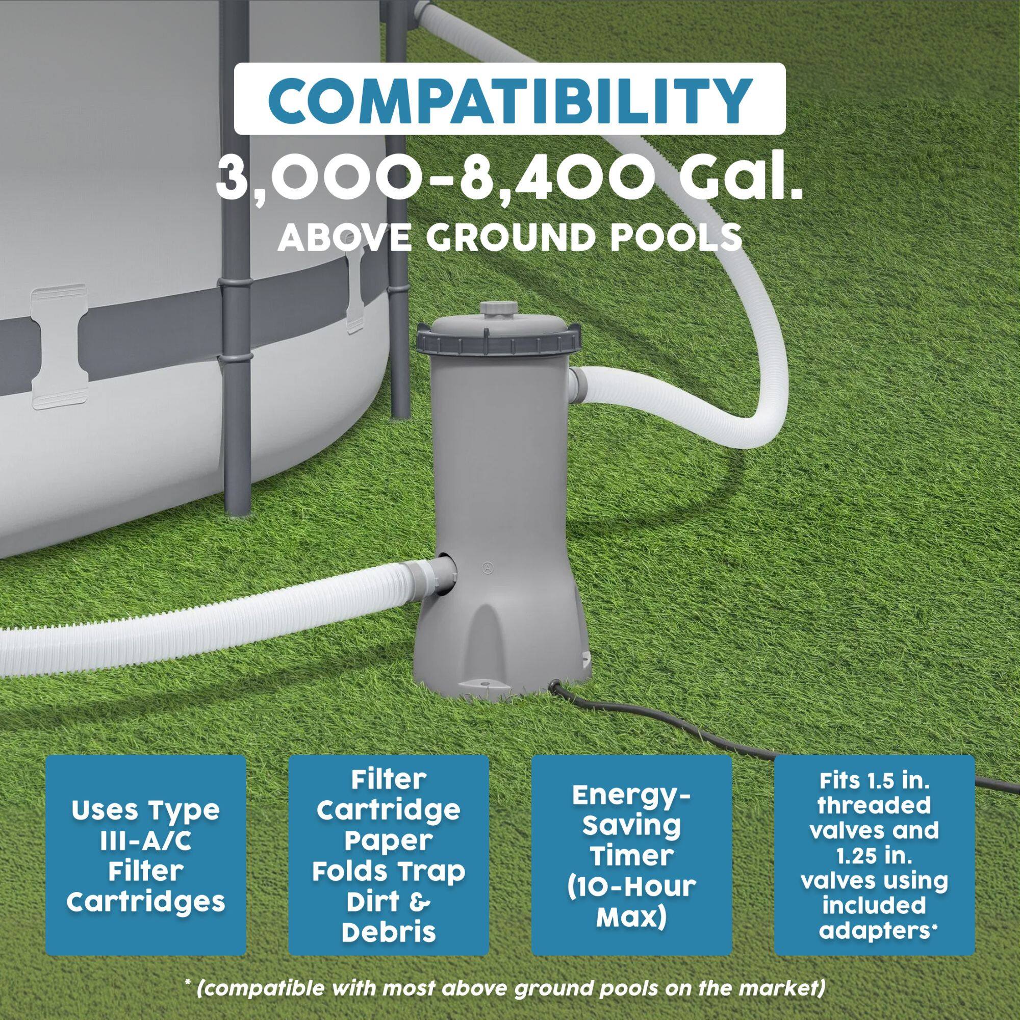 COMPATIBILITY  
3,000-8,400 Gal. ABOVE GROUND POOLS

- Filter Uses Type Cartridge III-A/C Paper Filter
- Folds Trap Cartridges Dirt & Debris
- Energy-Saving Timer (10-Hour Max)
- Fits 1.5 in. threaded valves and 1.25 in. valves using included adapters*

*(compatible with most above ground pools on the market)