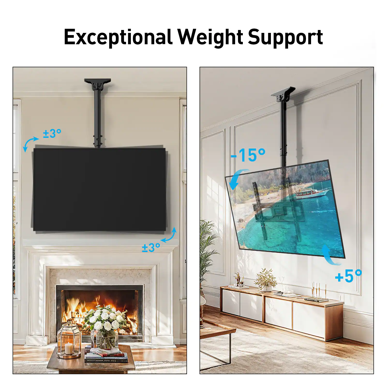 Exceptional Weight Support

±3°

±3°

-15°

+5°