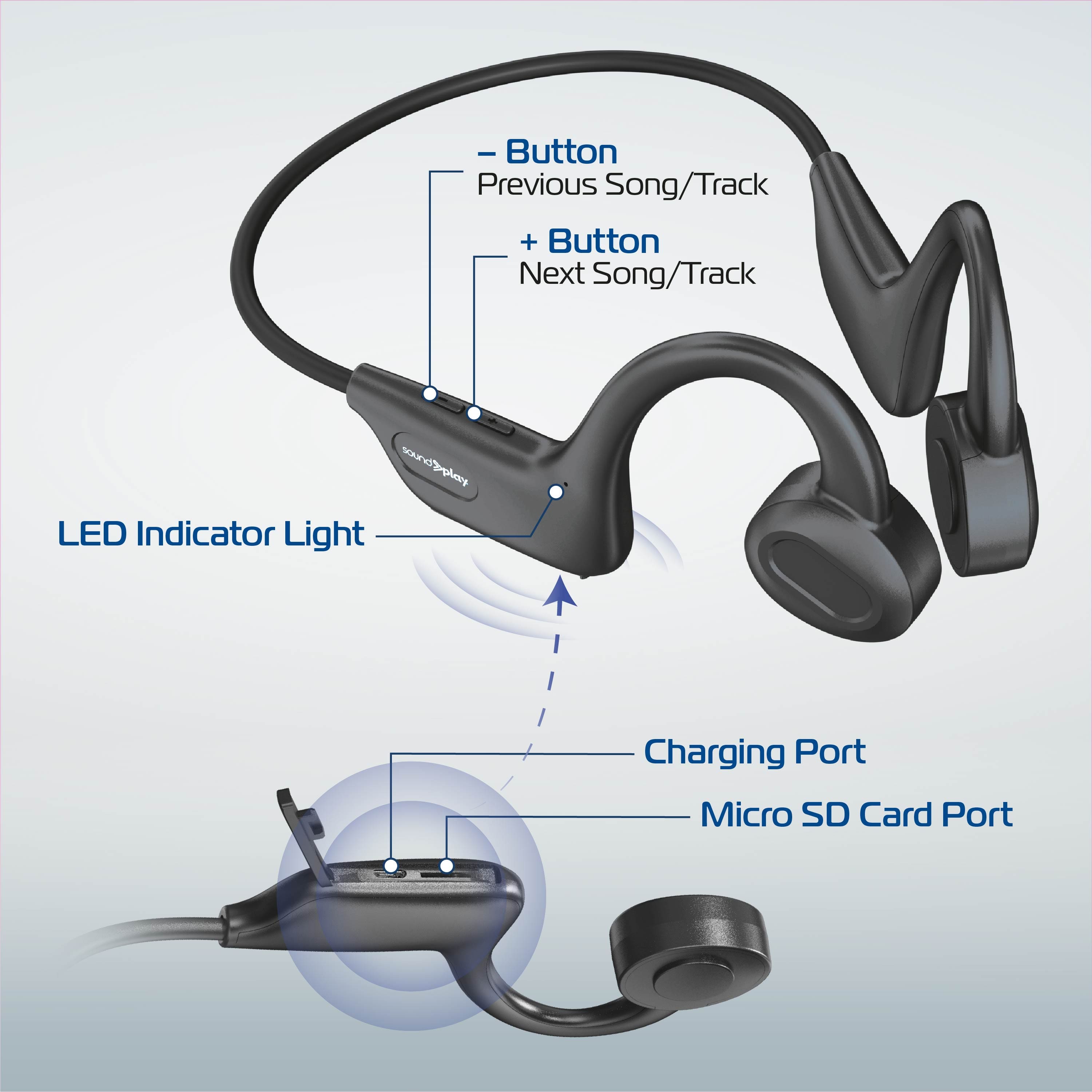 Tzumi Soundplay Open Ear Wireless Headphones – Air Conduction