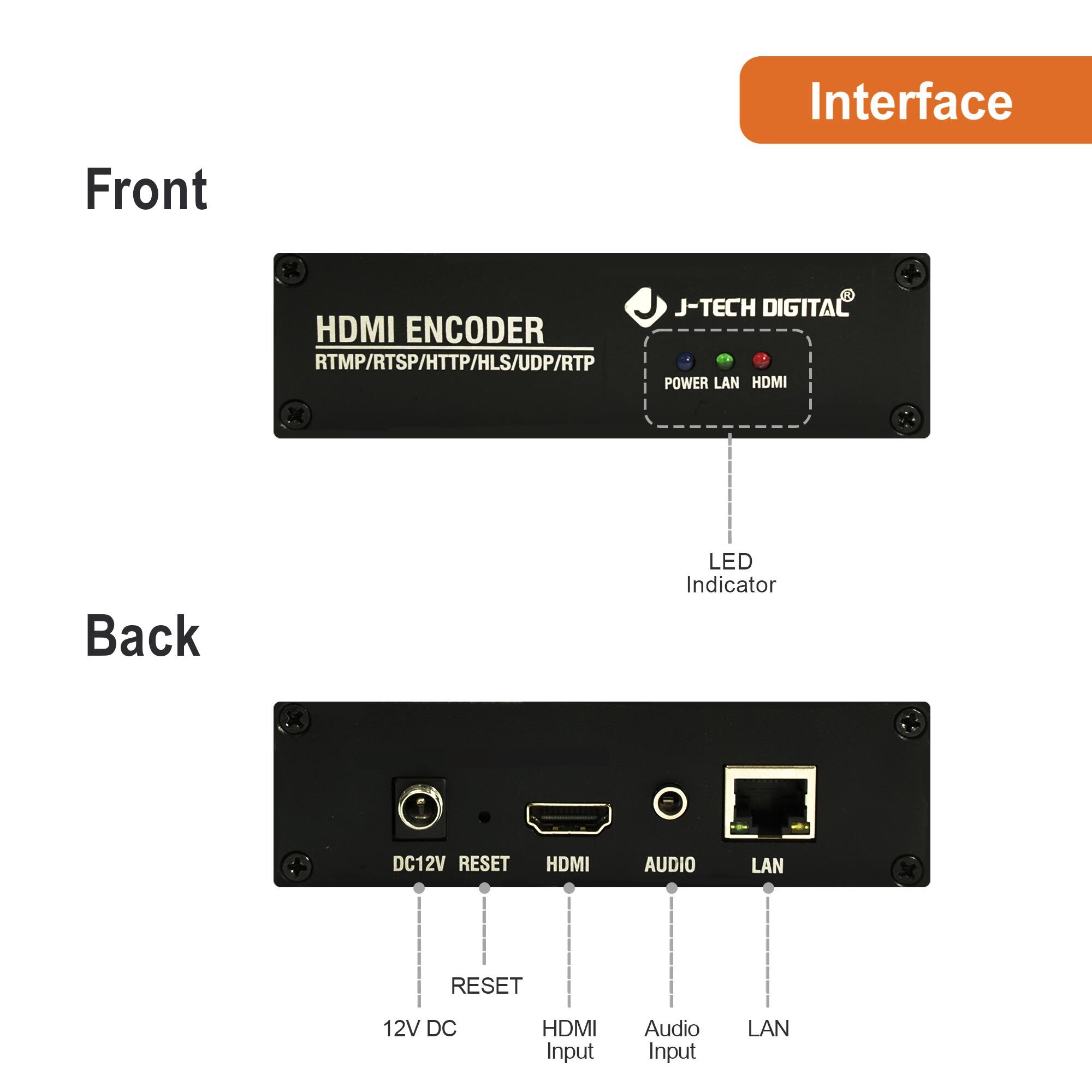 **Front**

- J-TECH DIGITAL
- HDMI ENCODER
- RTMP/RTSP/HTTP/HLS/UDP/RTP
- LED Indicator
  - POWER
  - LAN
  - HDMI

**Back**

- DC12V
- RESET
- HDMI Input
- Audio Input
- LAN