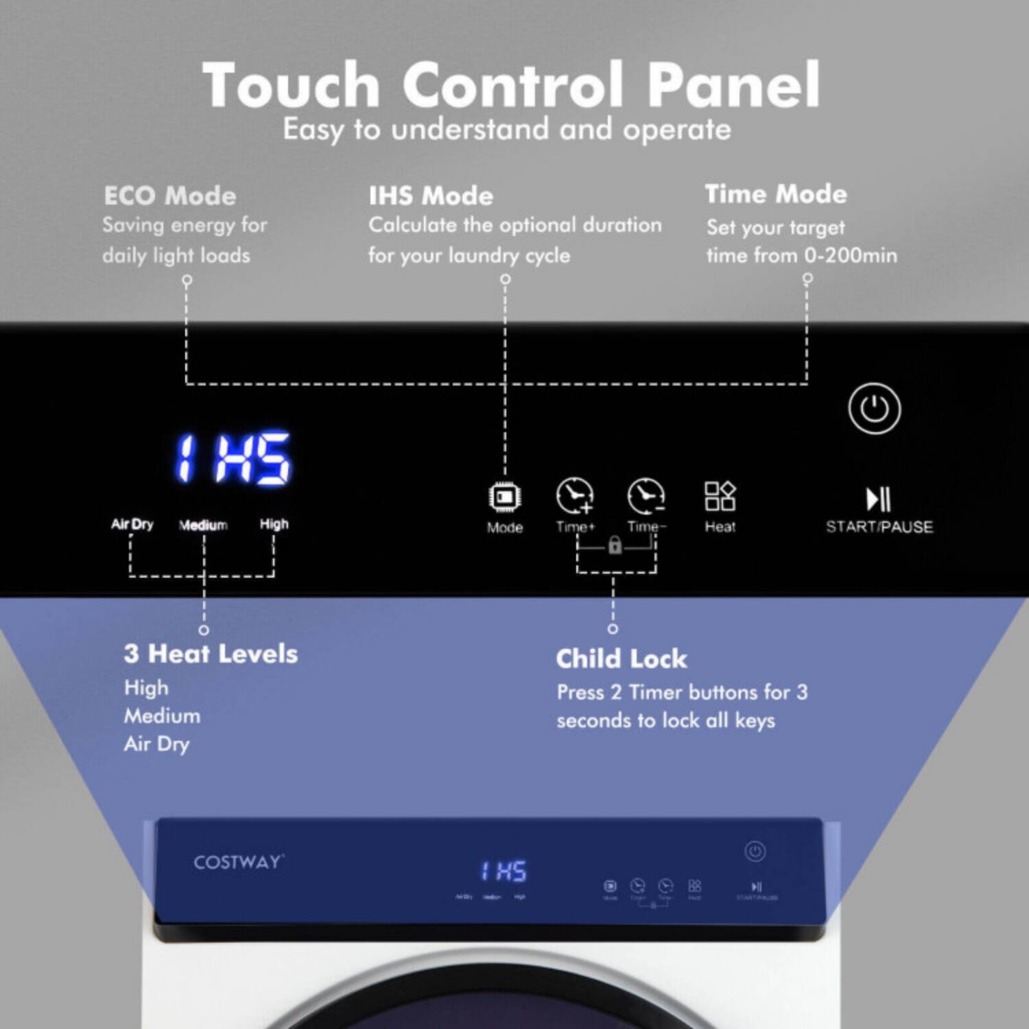 Touch Control Panel  
Easy to understand and operate  

ECO Mode  
Saving energy for daily light loads  

IHS Mode  
Calculate the optional duration for your laundry cycle  

Time Mode  
Set your target time from 0-200min  

3 Heat Levels  
High  
Medium  
Air Dry  

Child Lock  
Press 2 Timer buttons for 3 seconds to lock all keys  

COSTWAY HS