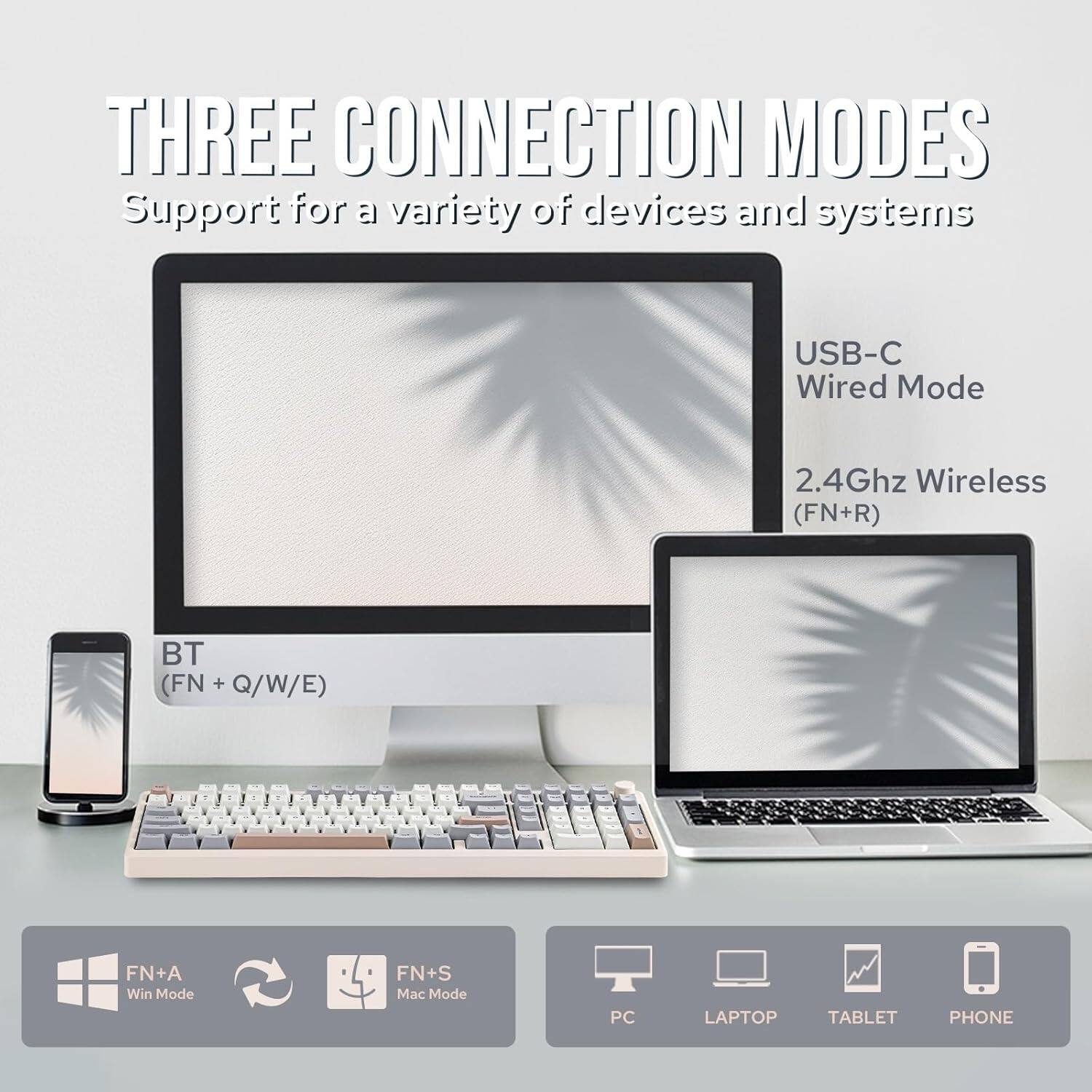 THREE CONNECTION MODES  
Support for a variety of devices and systems  

USB-C Wired Mode  
2.4Ghz Wireless (FN+R)  
BT (FN + Q/W/E)  

FN+A Win Mode  
FN+S Mac Mode  

PC LAPTOP TABLET PHONE