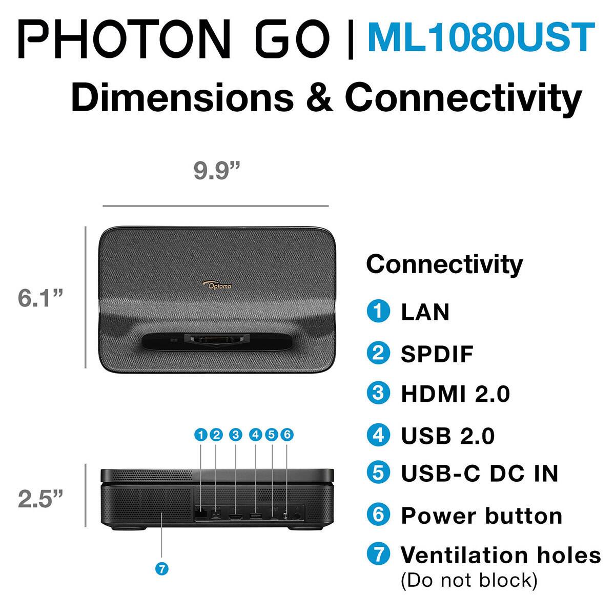 PHOTON GO | ML1080UST  
Dimensions & Connectivity  
9.9" 6.1"  
Optoma  
Connectivity  
1. LAN  
2. SPDIF  
3. HDMI 2.0  
4. USB 2.0  
5. USB-C DC IN  
6. Power button  
7. Ventilation holes (Do not block)