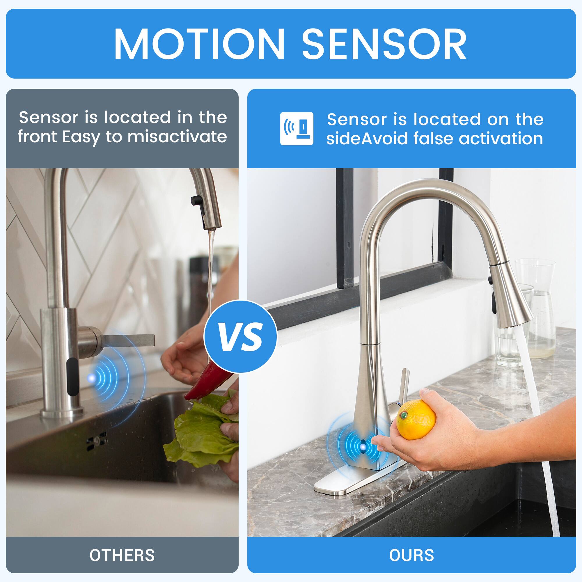 MOTION SENSOR

Sensor is located in the front. Easy to misactivate

VS

Sensor is located on the side. Avoid false activation

OTHERS

OURS
