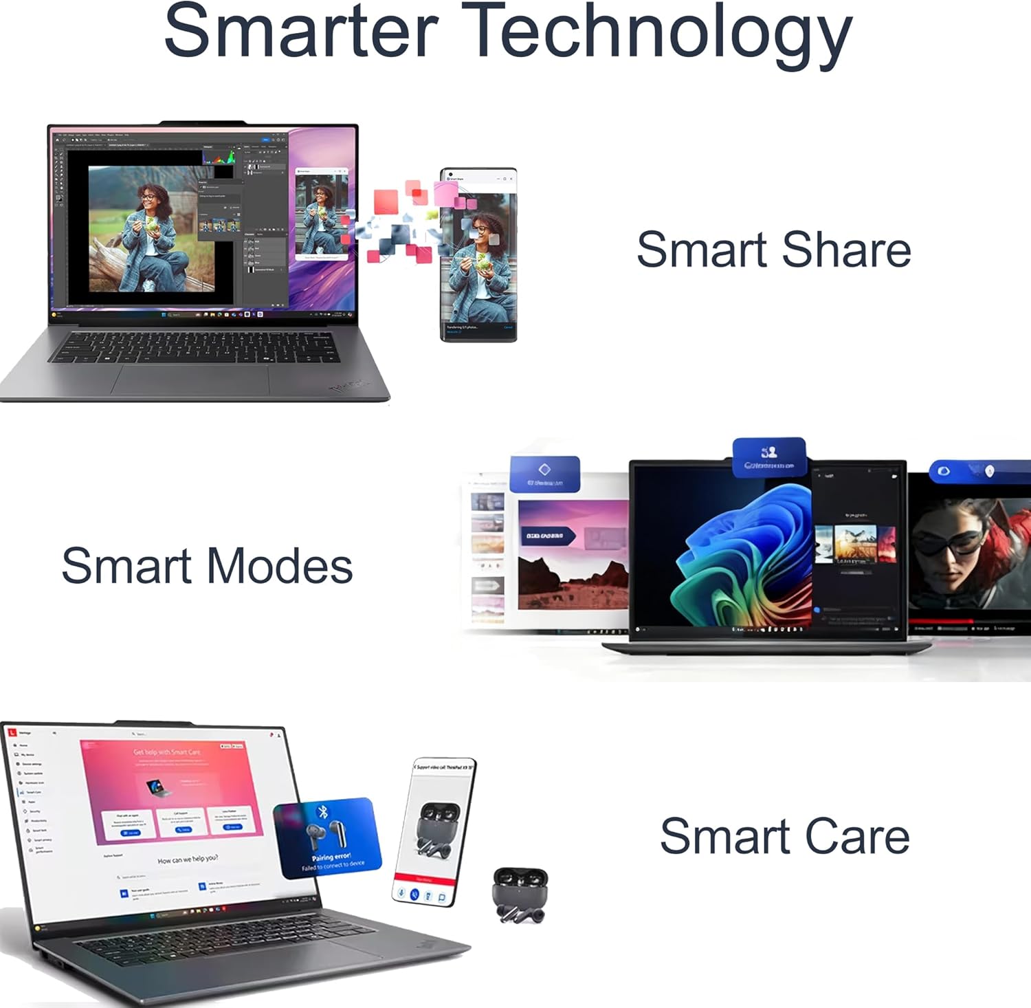 Smarter Technology

Smart Share

Smart Modes

Smart Care