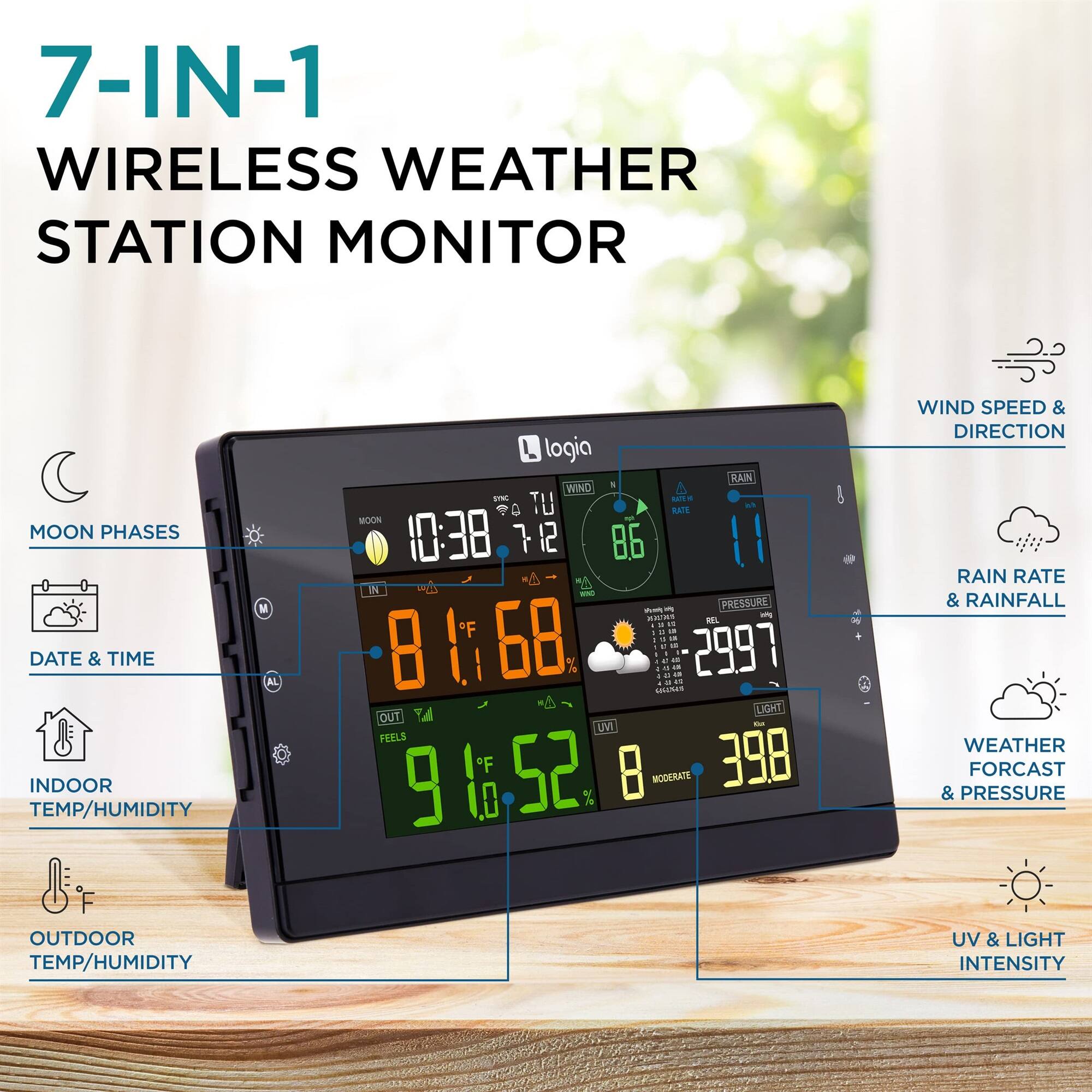 7-IN-1 WIRELESS WEATHER STATION MONITOR
MOON PHASES
DATE & TIME
INDOOR TEMP/HUMIDITY
OUTDOOR TEMP/HUMIDITY
WIND SPEED & DIRECTION
RAIN RATE & RAINFALL
WEATHER FORECAST & PRESSURE
UV & LIGHT INTENSITY