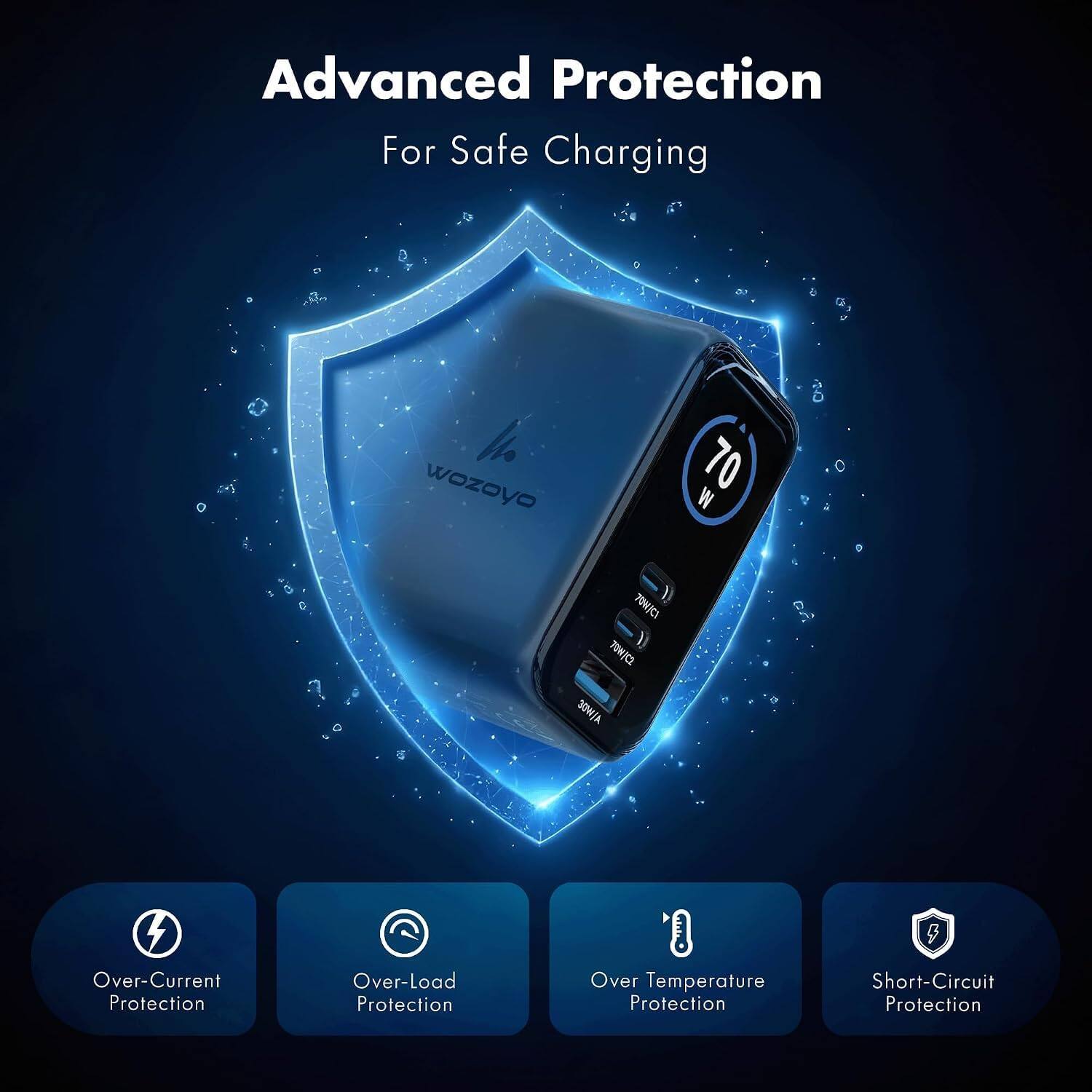 Advanced Protection For Safe Charging

Ma 70 wozoyo W TOMICI WHOL JOHLY

Over-Current Protection
Over-Load Protection
Over Temperature Protection
Short-Circuit Protection
