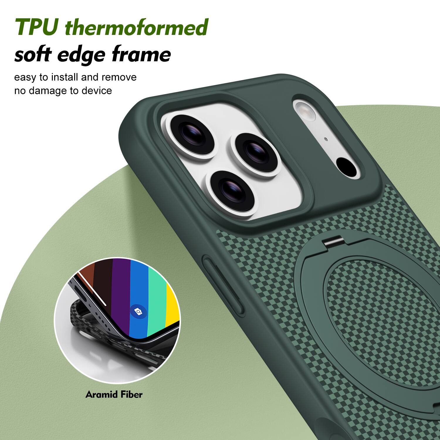 TPU thermoformed soft edge frame easy to install and remove no damage to device C Aramid Fiber
