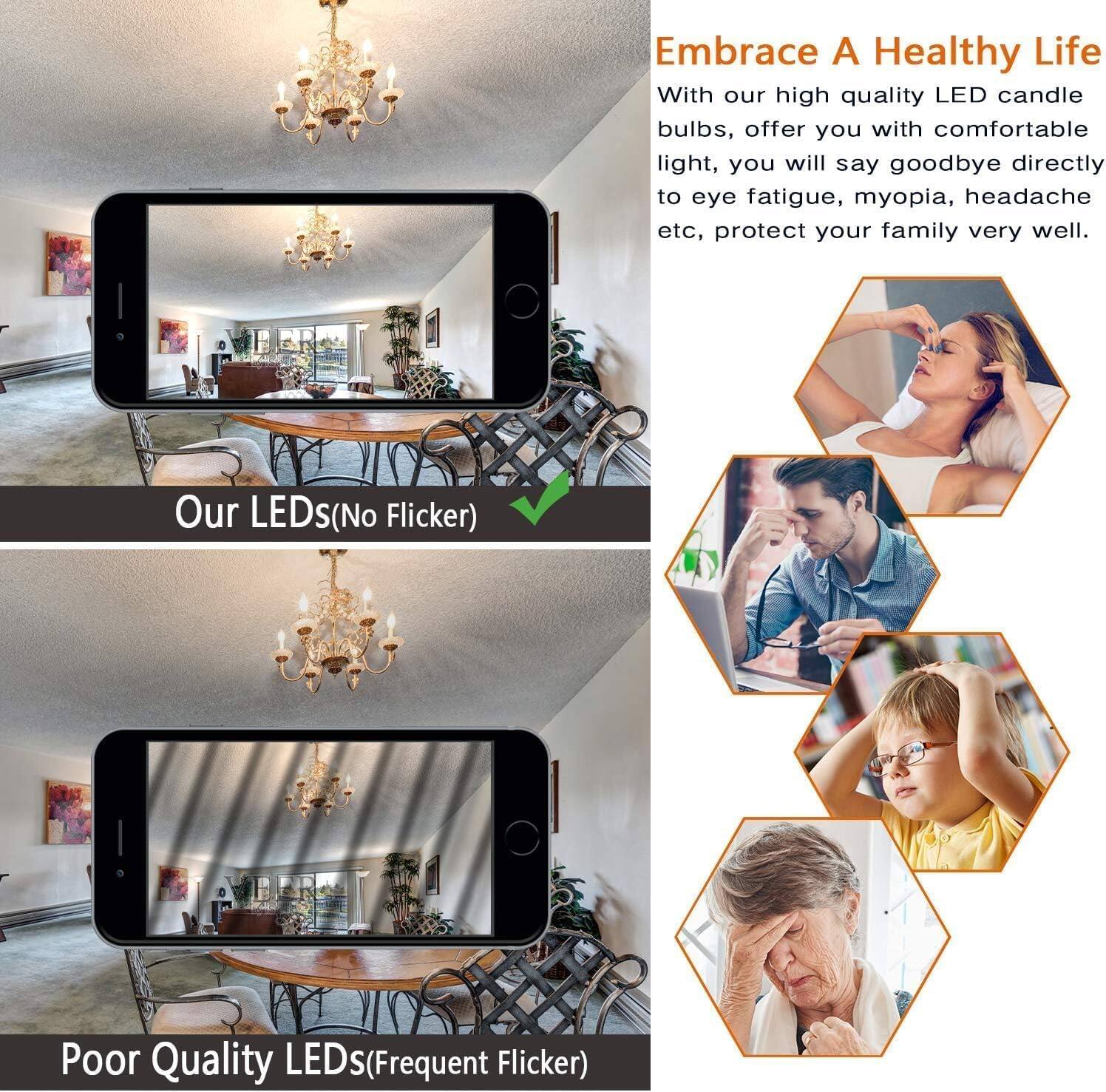 Embrace A Healthy Life

With our high quality LED candle bulbs, offer you with comfortable light, you will say goodbye directly to eye fatigue, myopia, headache etc, protect your family very well.

Our LEDs(No Flicker) ✅

Poor Quality LEDs(Frequent Flicker)