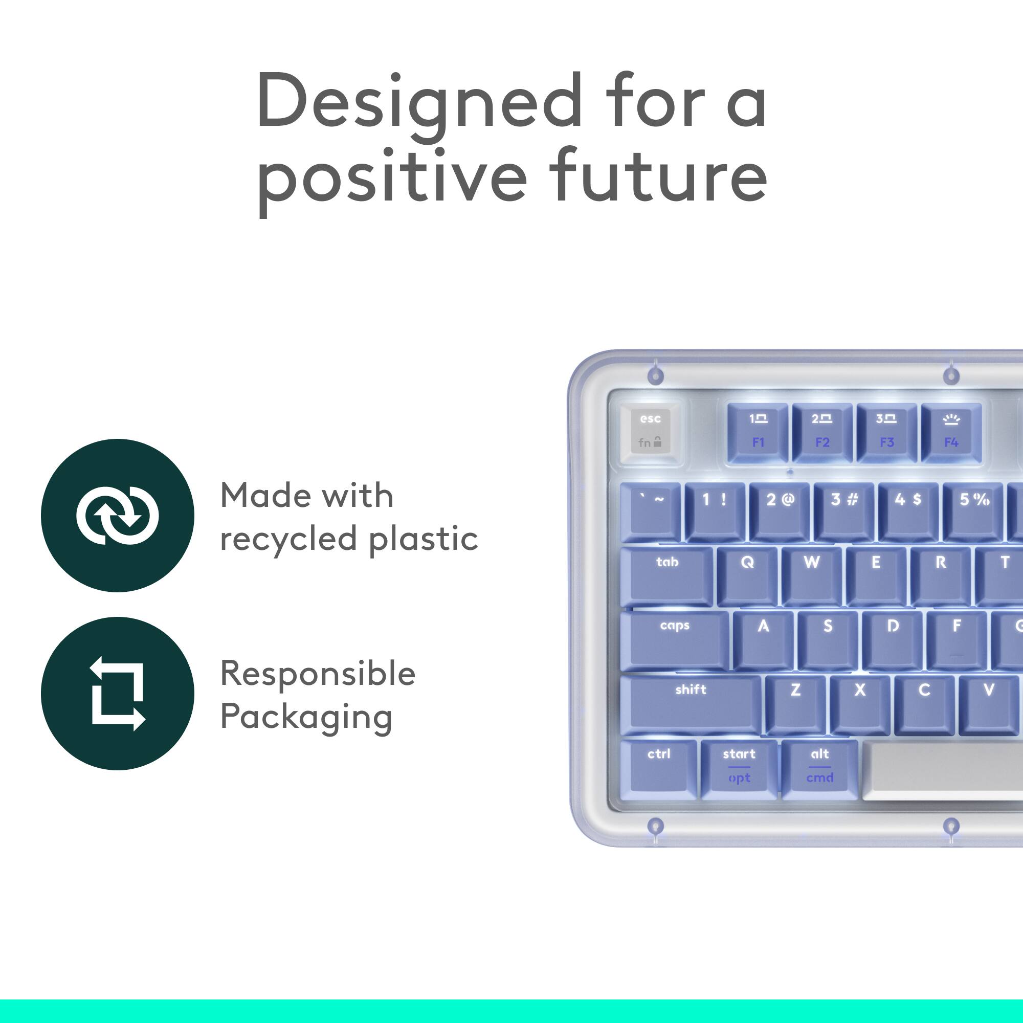 Designed for a positive future

Made with recycled plastic

Responsible Packaging