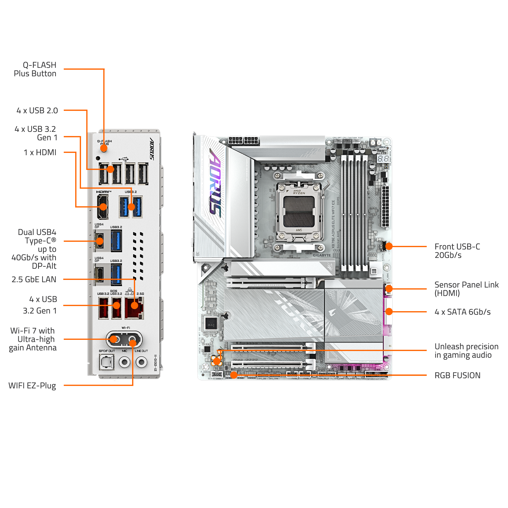 The text on the image reads:

"Aorus 1096 00D8 1.3 GHz 2.0 GHz 1.5 GHz 1.6 GHz 1.7 GHz 1.8 GHz 2.0 GHz 2.2 GHz 2.4 GHz 2.6 GHz 2.8 GHz 3.0 GHz 3.2 GHz 3.4 GHz 3.6 GHz 3.8 GHz 4.0 GHz 4.2 GHz 4.4 GHz 4.6 GHz 4.8 GHz 5.0 GHz 5.2 GHz 5.4 GHz 5.6 GHz 5.8 GHz 6.0 GHz 6.2 GHz 6.4 GHz 6.6 GHz 6.8 GHz 7.0 GHz 7.2 GHz 7.4 GHz 7.6 GHz 7.8 GHz 8.0 GHz 8.2 GHz 8.4 GHz 8.6 GHz 8.8 GHz 9.0 GHz 9.2 GHz 9.4 GHz 9.6 GHz 9.8 GHz 10.0 GHz 10.2 GHz 10.4 GHz 10.6 GHz 10.8 GHz 11.0 GHz 11.2 GHz 11.4 GHz 11.6 GHz 11.8 GHz 12.0 GHz 12.2 GHz 12.4 GHz 12.6 GHz 12.8 GHz 13.0 GHz 13.2 GHz 13.4 GHz 13.6 GHz 13.8 GHz 14.0 GHz 14.2 GHz 14.4 GHz 14.6 GHz 14.8 GHz 15.0 GHz 15.2 GHz 15.4 GHz 15.6 GHz 15.8 GHz 16.