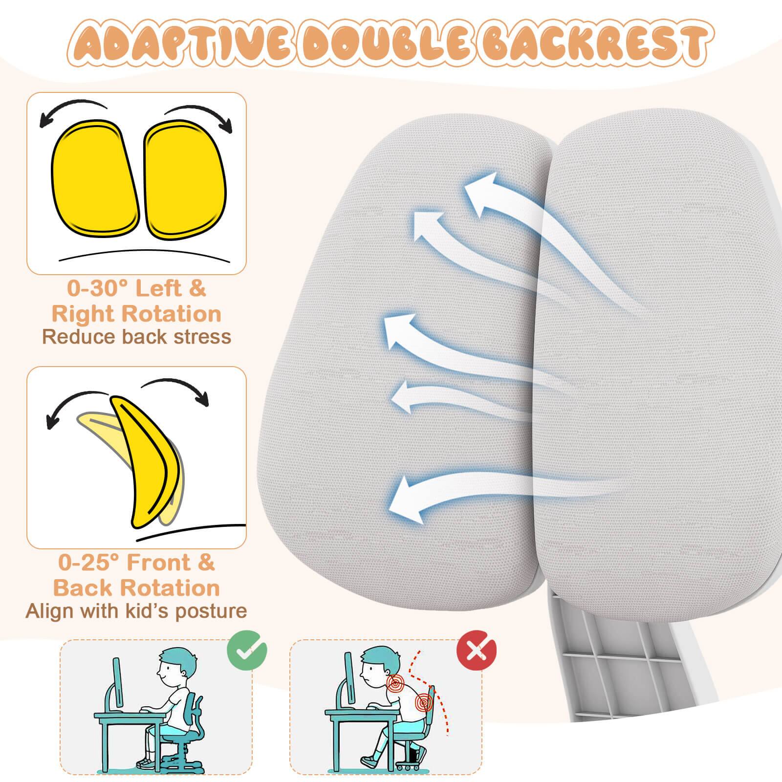 ADAPTIVE DOUBLE BACKREST

0-30° Left & Right Rotation  
Reduce back stress

0-25° Front & Back Rotation  
Align with kid's posture