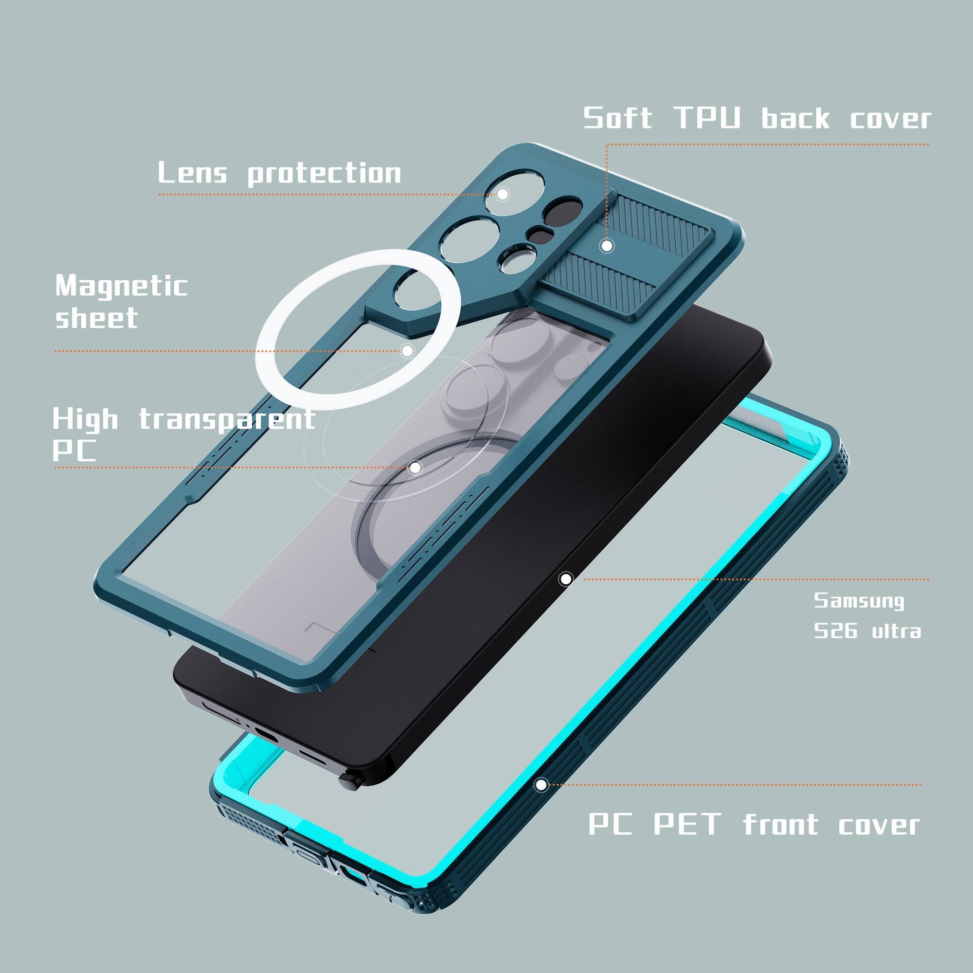 Soft TPU back cover  
Lens protection  
Magnetic sheet  
High transparent PC  
Samsung S26 ultra  
PC PET front cover