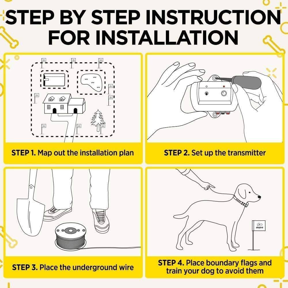 STEP BY STEP INSTRUCTION FOR INSTALLATION

STEP 1. Map out the installation plan

STEP 2. Set up the transmitter

STEP 3. Place the underground wire

STEP 4. Place boundary flags and train your dog to avoid them