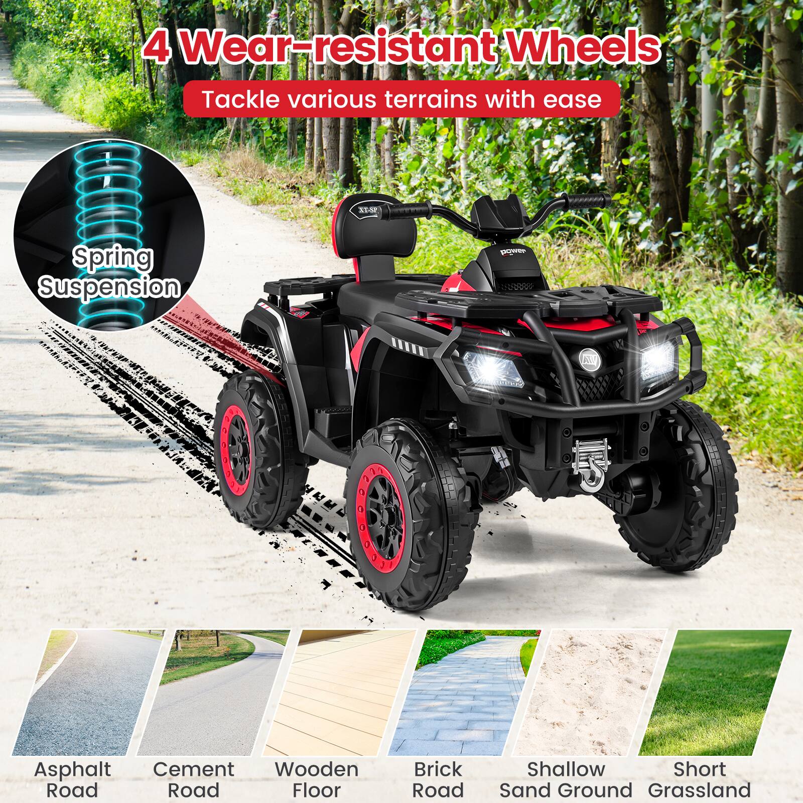 4 Wear-resistant Wheels  
Tackle various terrains with ease  

Spring Suspension  

Asphalt Road  
Cement Road  
Wooden Floor  
Brick Road  
Shallow Sand Ground  
Short Grassland