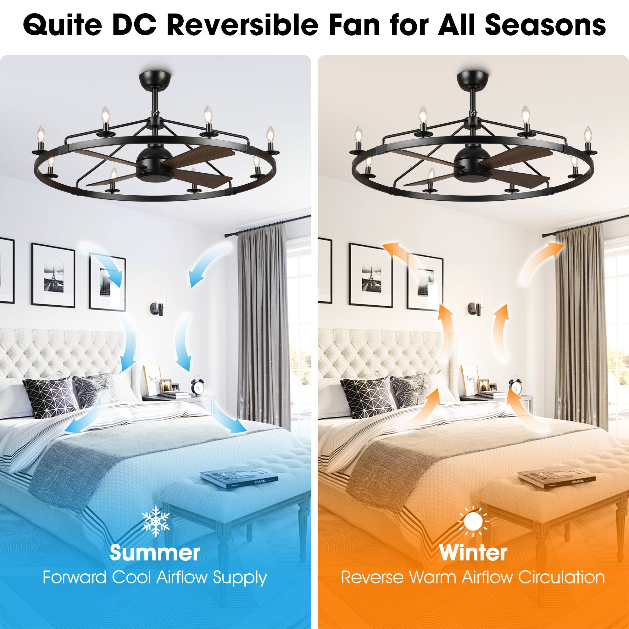 Quite DC Reversible Fan for All Seasons

Summer: Forward Cool Airflow Supply

Winter: Reverse Warm Airflow Circulation