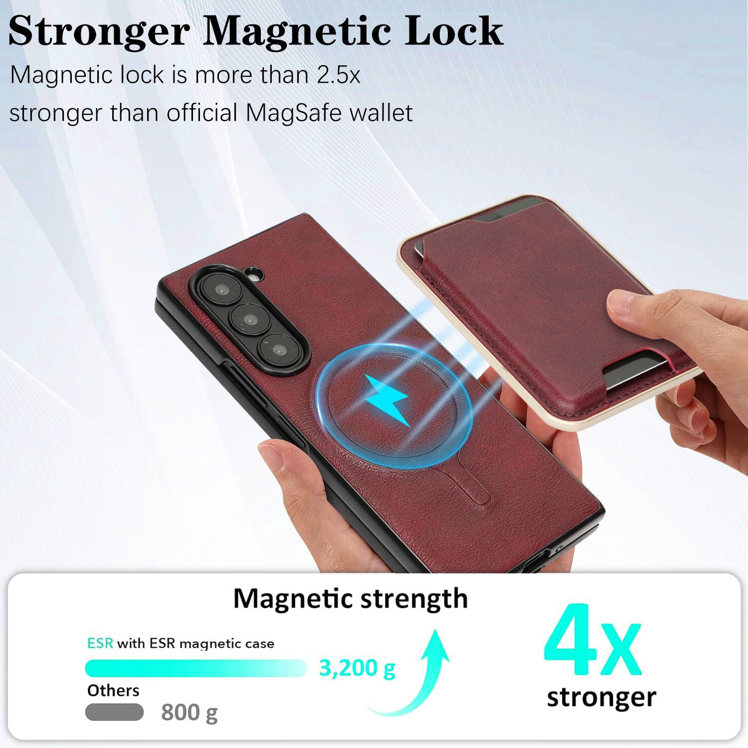 Stronger Magnetic Lock

Magnetic lock is more than 2.5x stronger than official MagSafe wallet

Magnetic strength

ESR with ESR magnetic case: 3,200 g

Others: 800 g

4x stronger