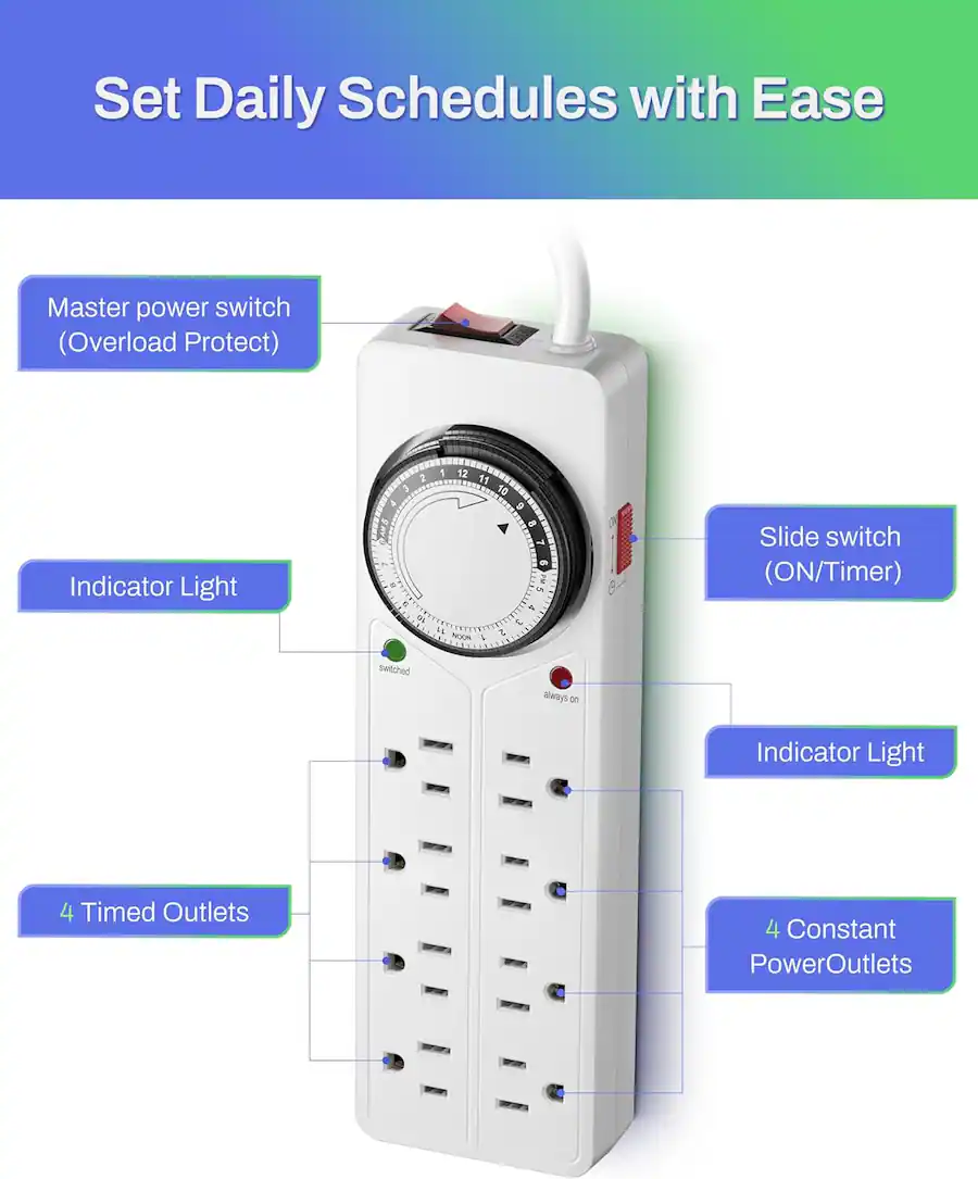 Surge Proctector Timer BN LINK 8 Outlet Surge Protector Power Strip with Mechanical Timer, 4 ...