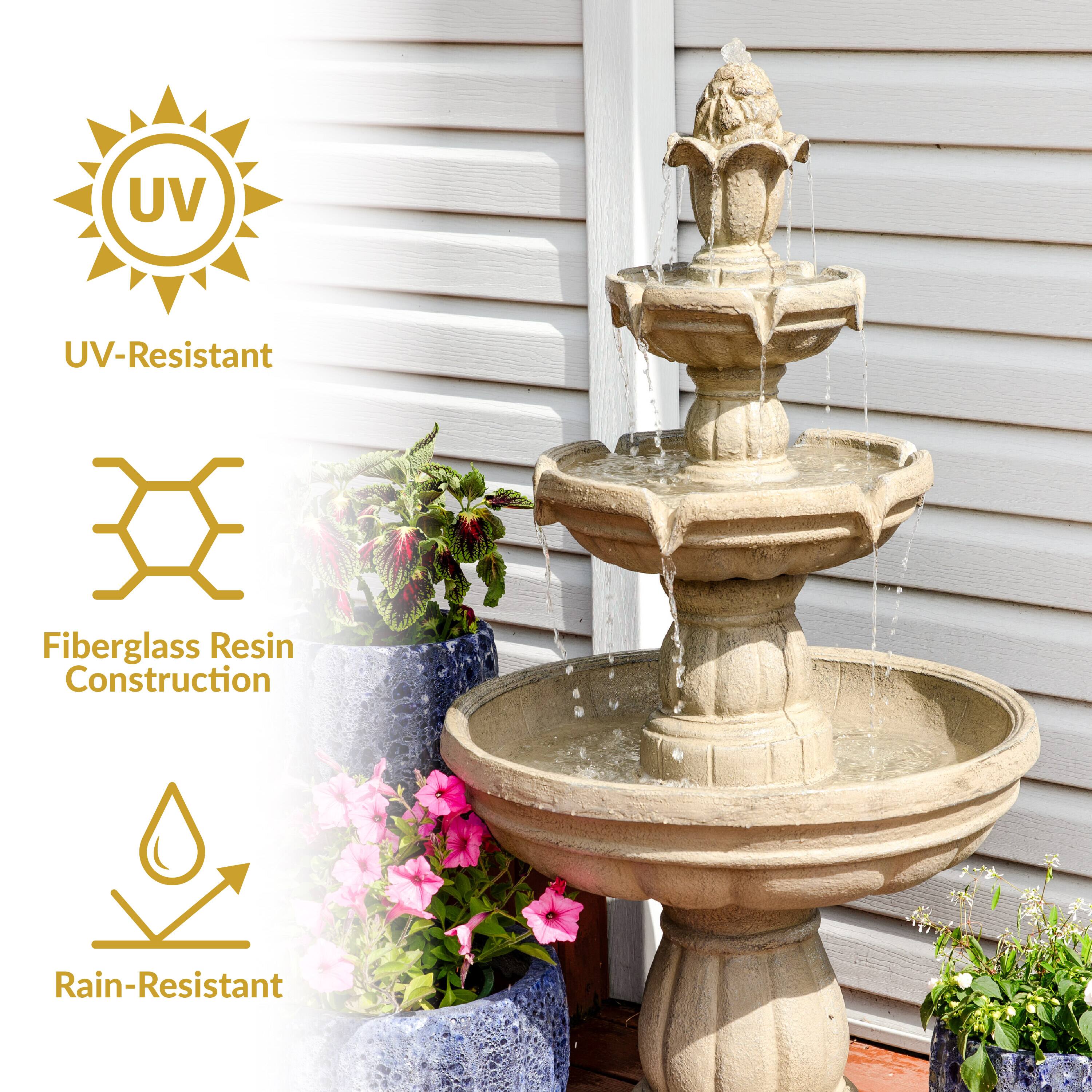 UV-Resistant  
Fiberglass Resin Construction  
Rain-Resistant