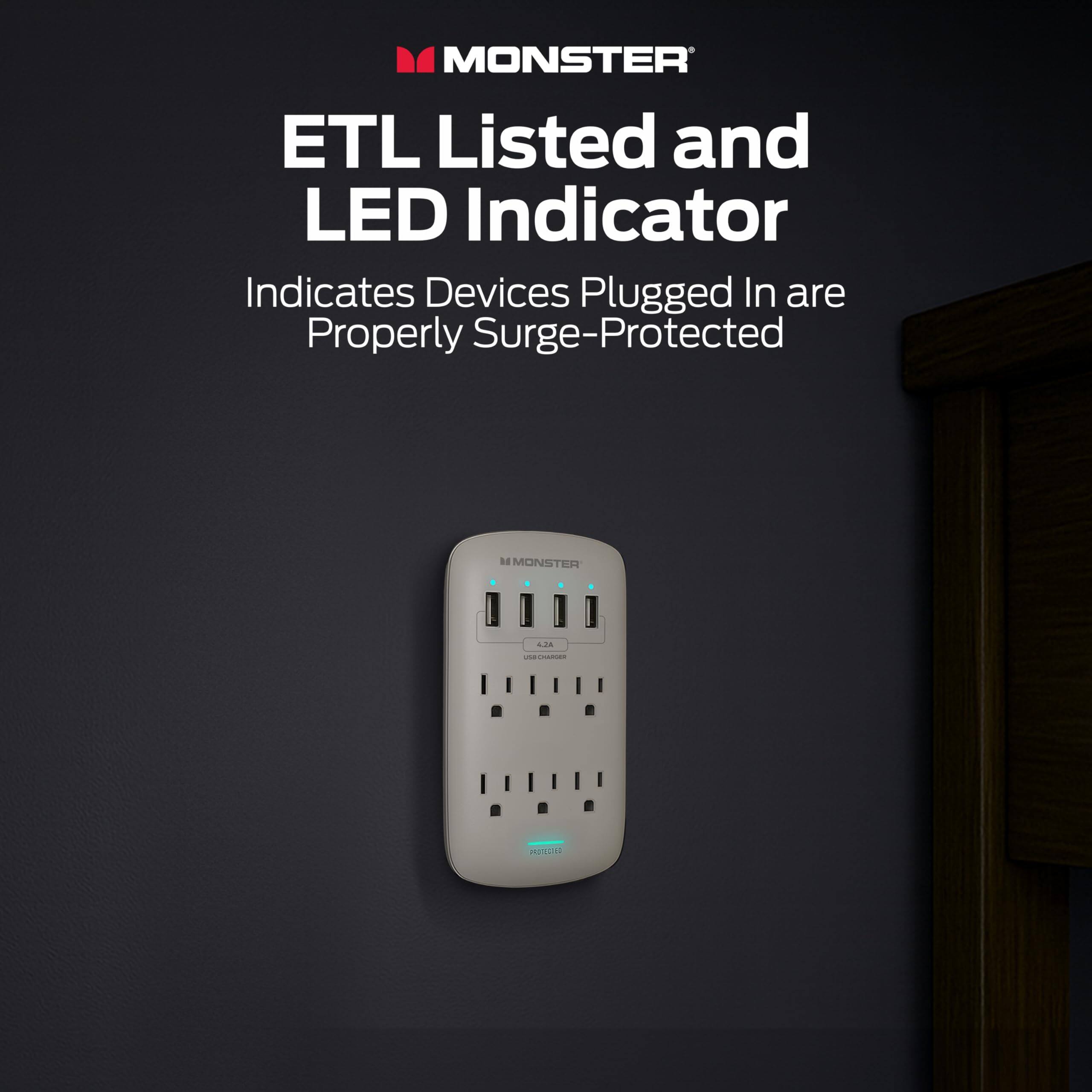 MONSTER ETL Listed and LED Indicator  
Indicates Devices Plugged In are Properly Surge-Protected