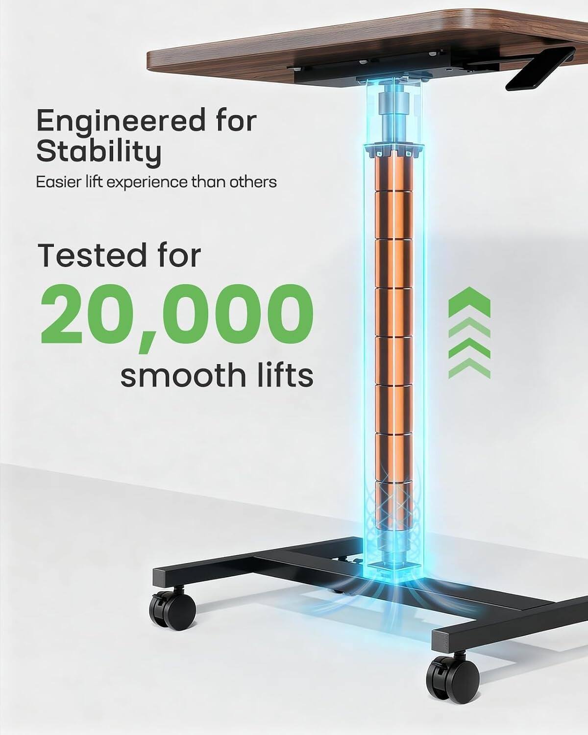 Engineered for Stability  
Easier lift experience than others  
Tested for 20,000 smooth lifts