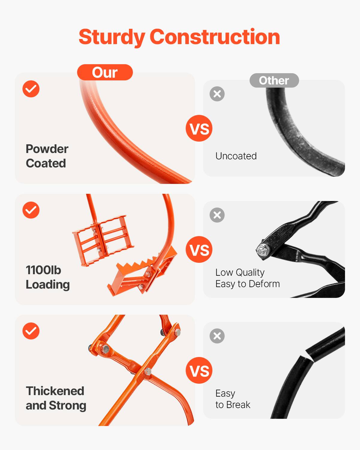 Sturdy Construction

- Our
  - Powder Coated
  - 1100lb Loading
  - Thickened and Strong

- VS

- Other
  - Uncoated
  - Low Quality Easy to Deform
  - Easy to Break
