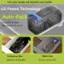 Free your hands and benefit your health with US Patent Technology Auto-Pack. It packs and seals the waste for you! Choose from two options: the Furbulous Box, which is odorless and healthy, or the Other box, which is smelly and harmful.
