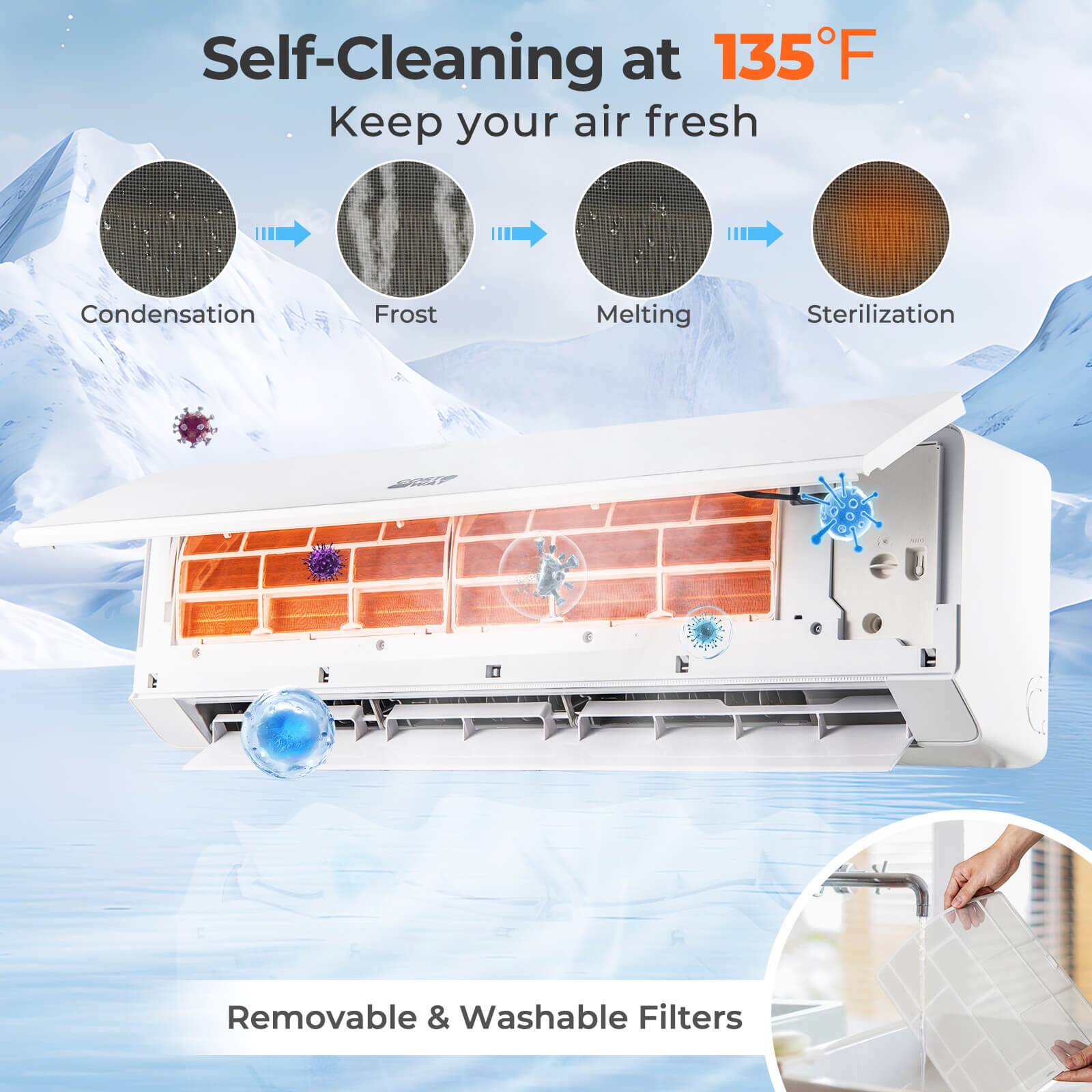 Self-Cleaning at 135F, Keep your air fresh, Condensation, Frost, Melting, Sterilization, Removable & Washable Filters