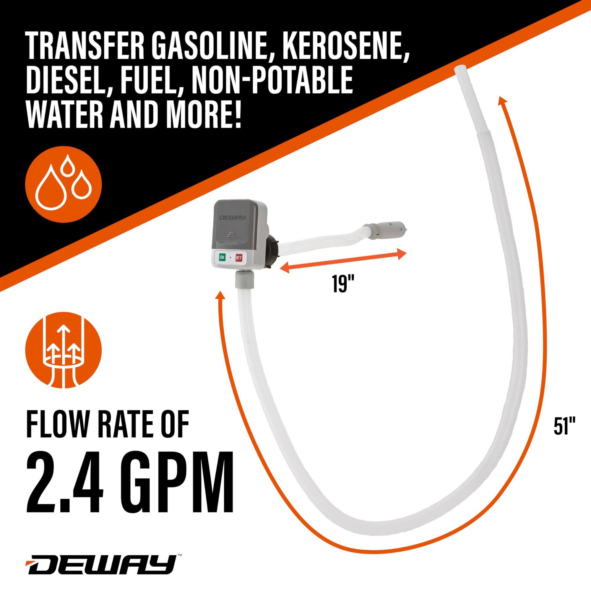 TRANSFER GASOLINE, KEROSENE, DIESEL, FUEL, NON-POTABLE WATER AND MORE! FLOW RATE OF 2.4 GPM DEWAY 19" 51"