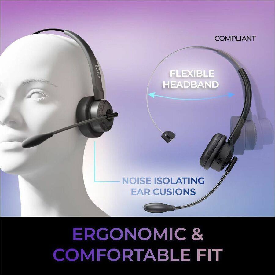 - COMPLIANT
- FLEXIBLE HEADBAND
- NOISE ISOLATING EAR CUSHIONS
- ERGONOMIC & COMFORTABLE FIT