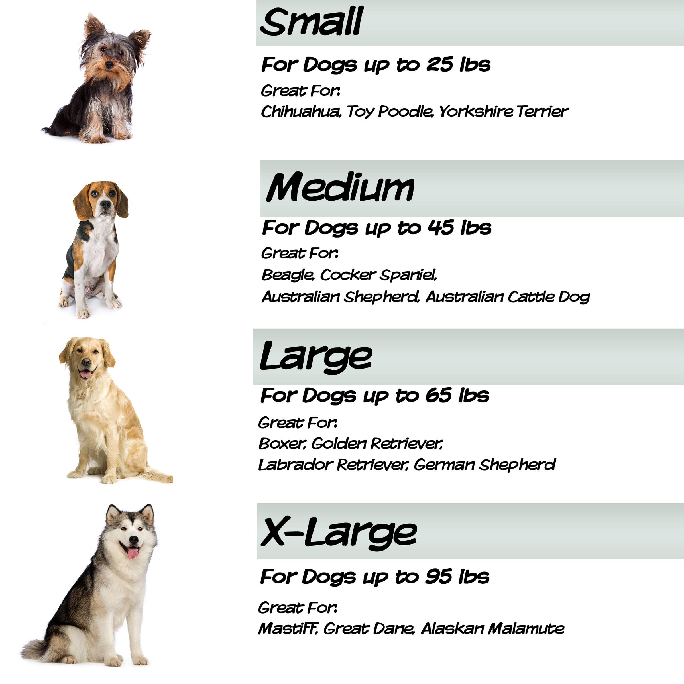 Small For Dogs UP to 25 lbs Great For: Chihuahua, Toy Poodle, Yorkshire Terrier  
Medium For Dogs UP to 45 lbs Great For: Beagle, Cocker Spaniel, Australian Shepherd, Australian Cattle Dog  
Large For Dogs UP to 65 lbs Great For: Boxer, Golden Retriever, Labrador Retriever, German Shepherd  
X-Large For Dogs UP to 95 lbs Great For: Mastiff, Great Dane, Alaskan Malamute