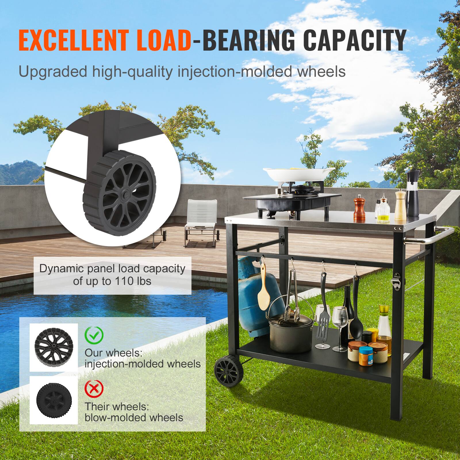 EXCELLENT LOAD-BEARING CAPACITY
Upgraded high-quality injection-molded wheels
Dynamic panel load capacity of up to 110 lbs
Our wheels: injection-molded wheels
Their wheels: blow-molded wheels