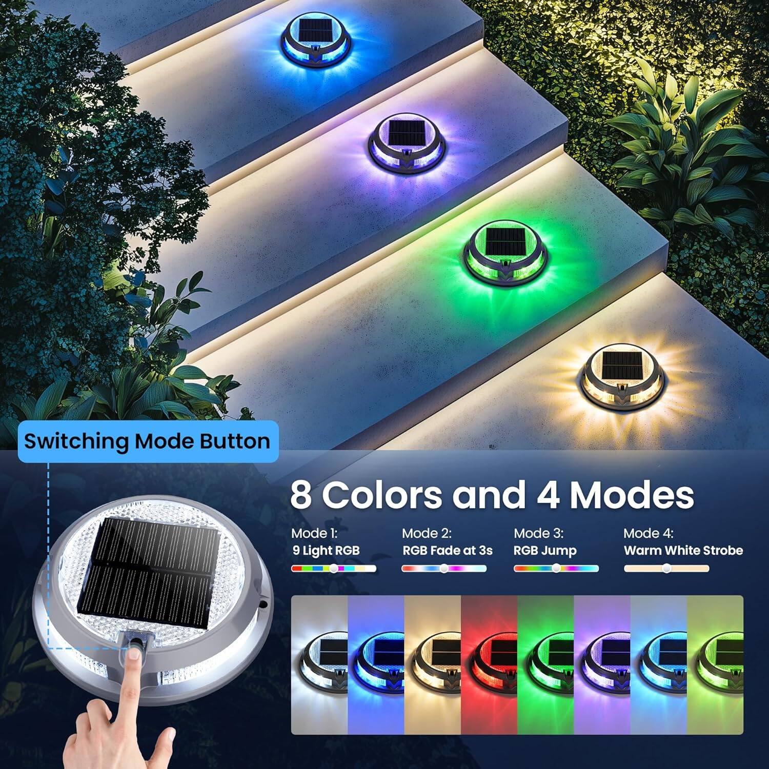 Switching Mode Button

8 Colors and 4 Modes

Mode 1: 9 Light RGB  
Mode 2: RGB Fade at 3s  
Mode 3: RGB Jump  
Mode 4: Warm White Strobe