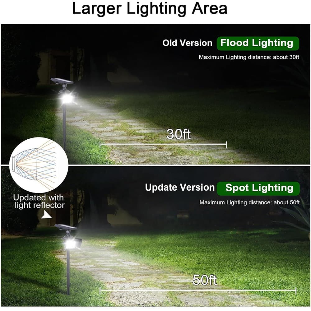 MOSZAR LLC - Dawn Solar 100W LED Flood Light with Motion Sensor, 4500 mAh, Wall/Stake Mount