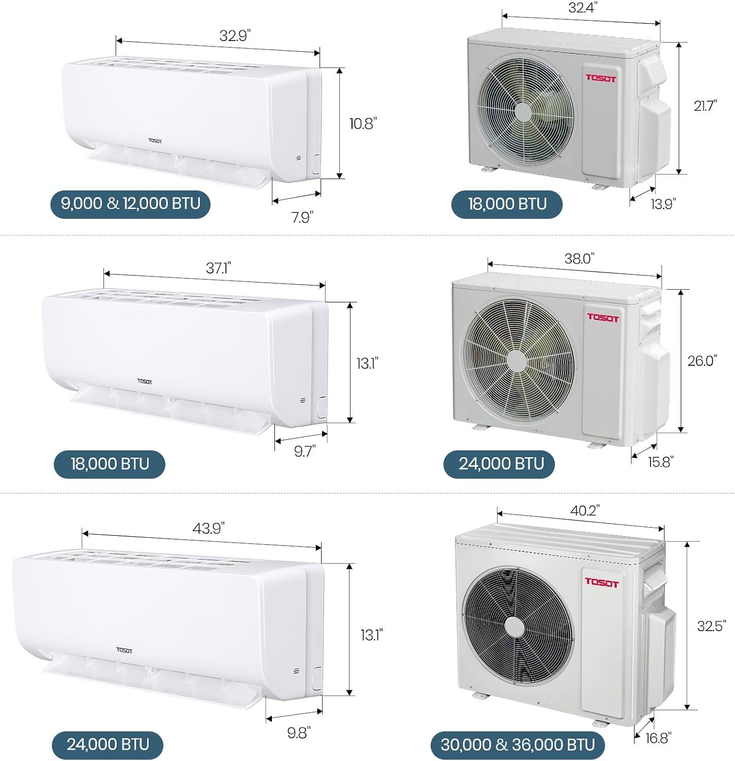 32.4"  
32.9"  
TOSOT  
10.8"  
21.7"  
9,000 & 12,000 BTU  
7.9"  
18,000 BTU  
13.9"  
37.1"  
38.0%  
TOSOT  
TOTAL  
13.1"  
26.0"  
18,000 BTU  
9.7"  
24,000 BTU  
15.8"  
43.9"  
40.2"  
TOSOT  
KSA  
13.1"  
32.5"  
24,000 BTU  
9.8"  
30,000 & 36,000 BTU  
16.8"