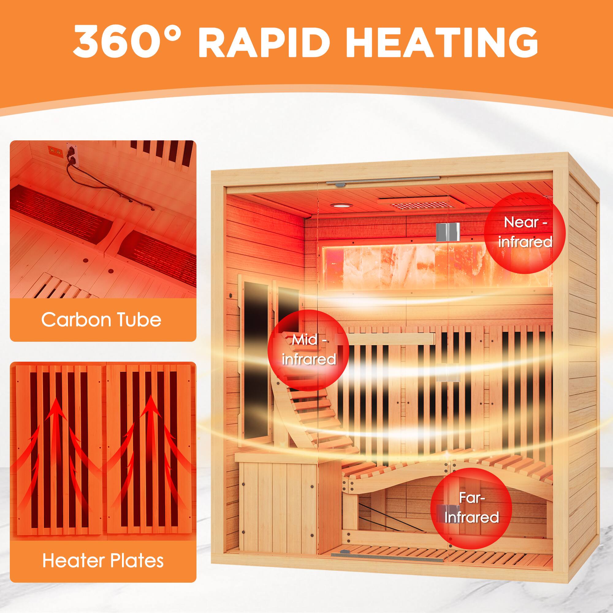 360° RAPID HEATING

- Carbon Tube
- Heater Plates

Near-infrared  
Mid-infrared  
Far-infrared