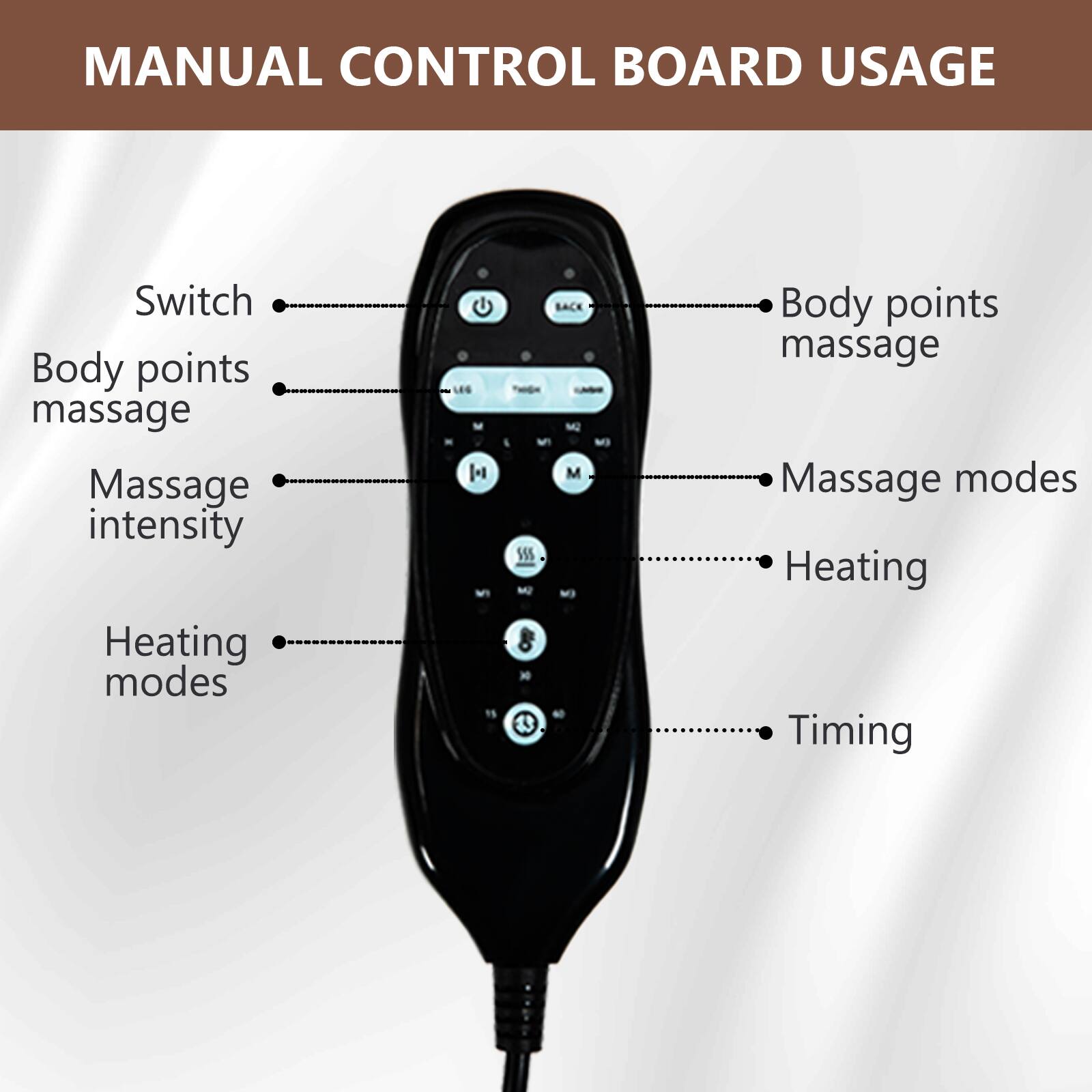 MANUAL CONTROL BOARD USAGE

- Switch
- Body points massage
- Massage intensity
- Heating modes
- Body points massage
- Massage modes
- Heating
- Timing