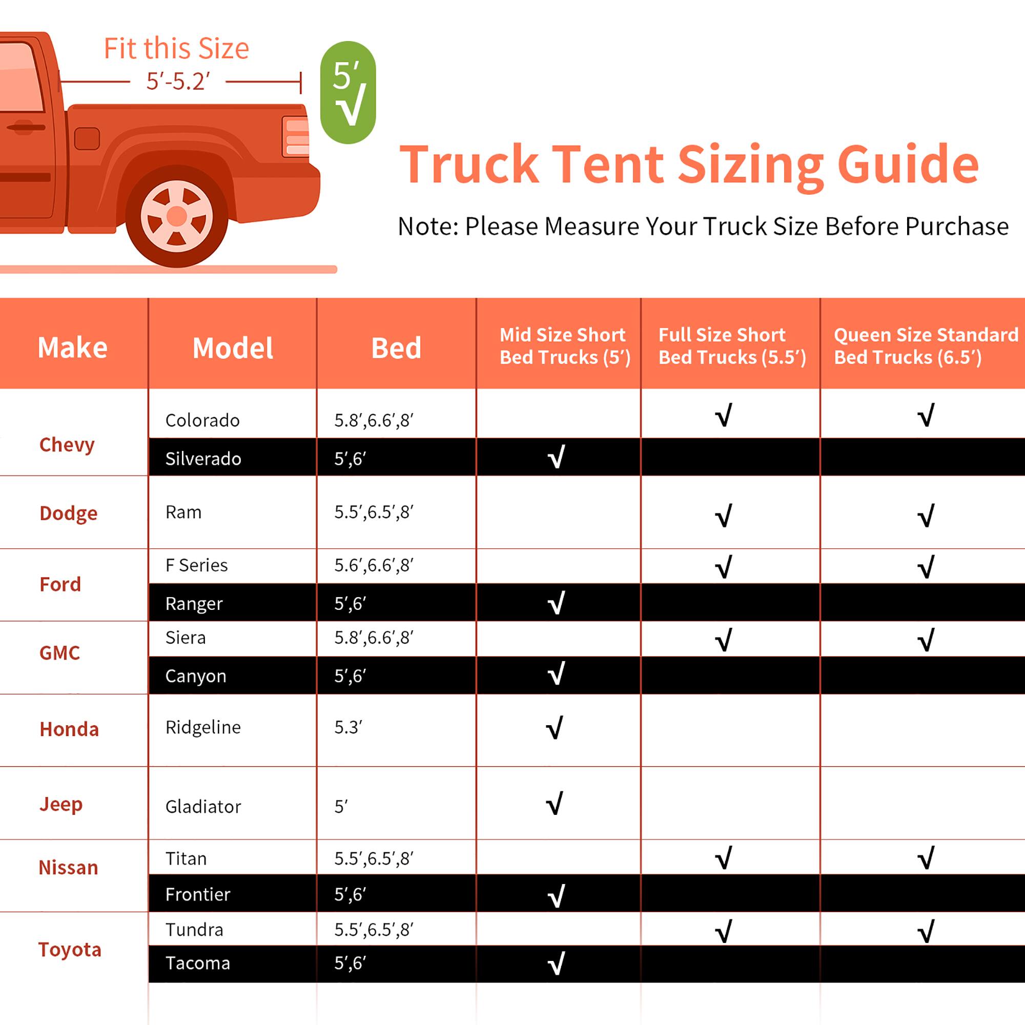 Fit this Size Truck Tent Sizing Guide Note: Please Measure Your Truck Size Before Purchase Make Model Bed Mid Size Short Bed Trucks (5') Full Size Short Queen Size Standard Bed Trucks (5.5') Bed Trucks (6.5') Chevy Colorado Silverado 5.8', 6.6', 8" 5', 6' Dodge Ram 5.5', 6.5', 8' Ford GMC F Series Ranger Sierra Canyon 5.6', 6.6', 8" 5', 6' Honda Ridgeline 5.3' Jeep Gladiator 5' Nissan Toyota Titan Frontier Tundra Tacoma 5.5', 6.5', 8" 5', 6'