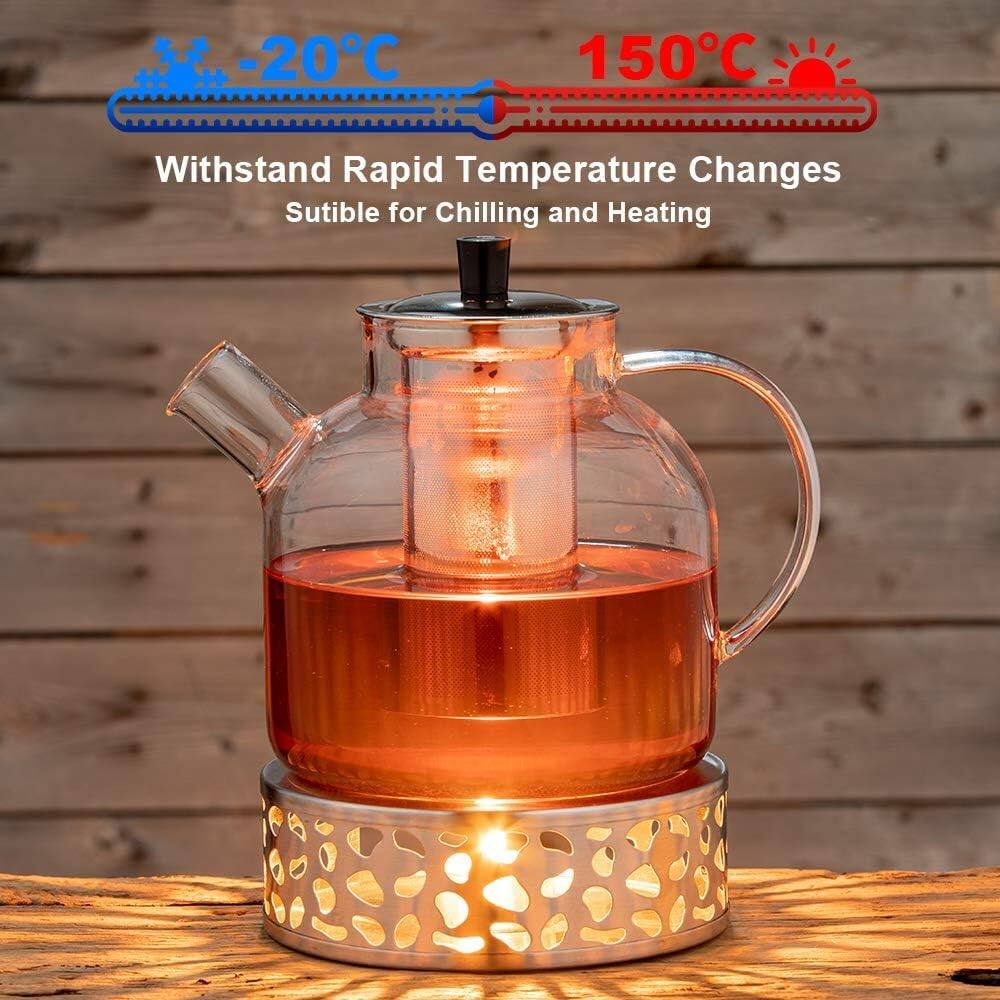 -20°C to 150°C  
Withstand Rapid Temperature Changes  
Suitable for Chilling and Heating