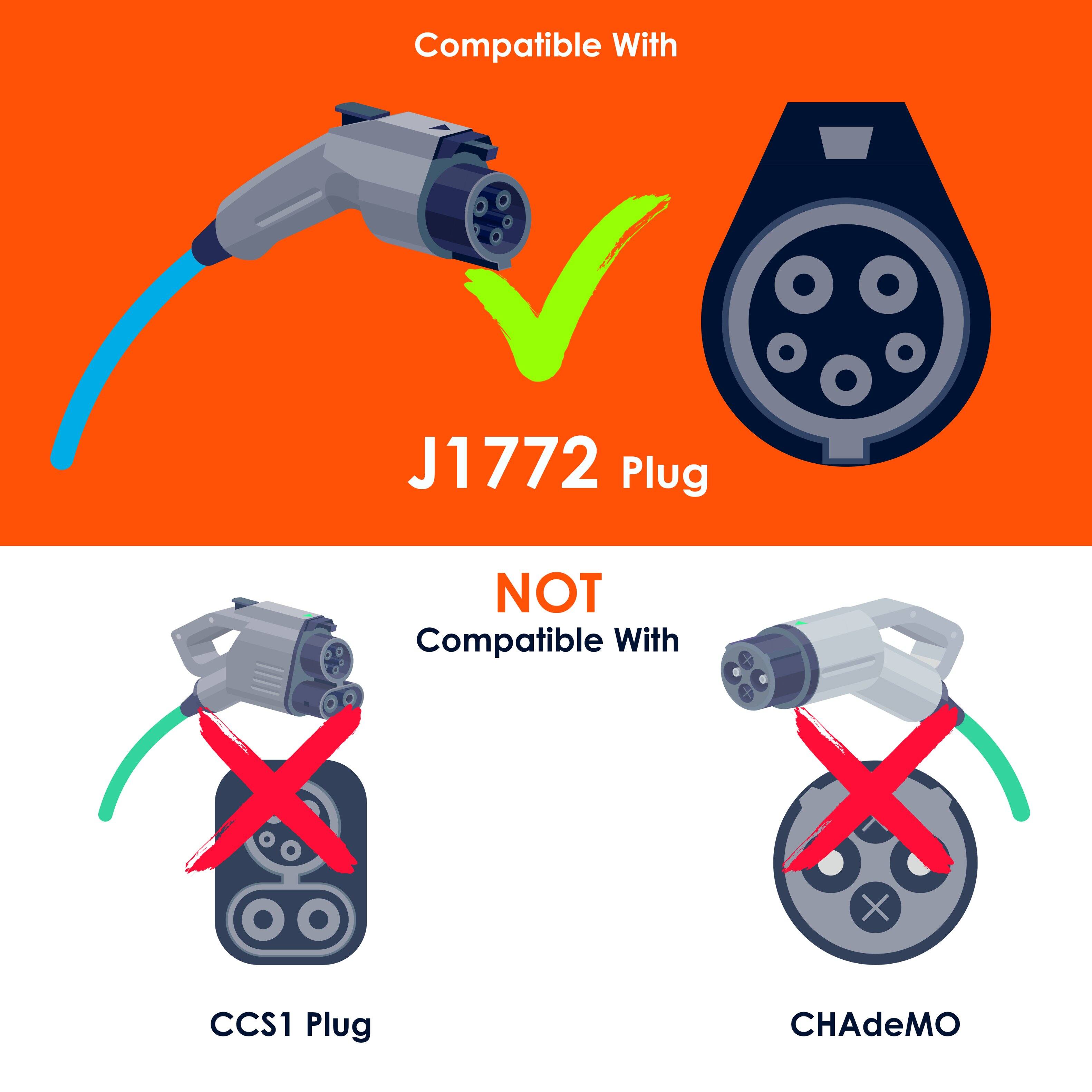 Compatible With  
J1772 Plug  

NOT Compatible With  
CCS1 Plug  
CHAdeMO