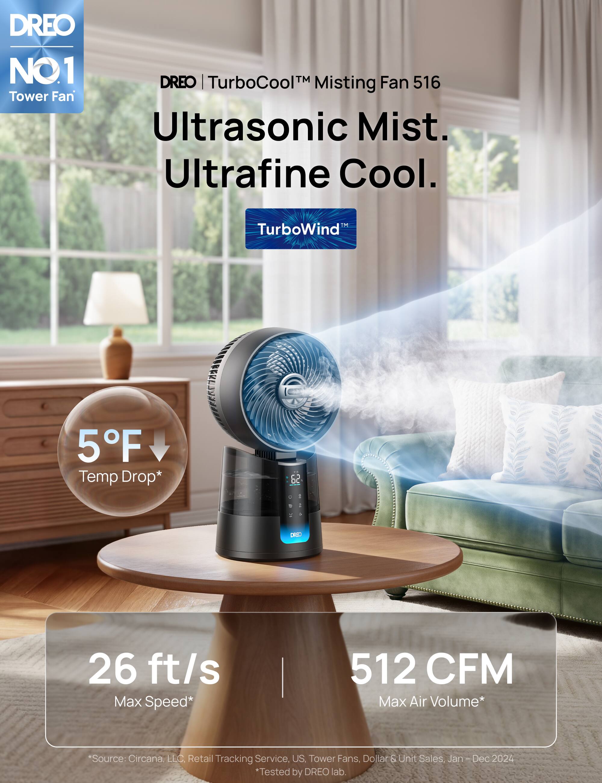 DREO NO.1 Tower Fan  
DREO | TurboCool™ Misting Fan 516  
Ultrasonic Mist. Ultrafine Cool.  
TurboWind™  

5°F Temp Drop*  

26 ft/s Max Speed*  
512 CFM Max Air Volume*  

*Source: Circana, LLC. Retail Tracking Service, US, Tower Fans, Dollar & Unit Sales, Jan - Dec 2024  
*Tested by DREO lab.