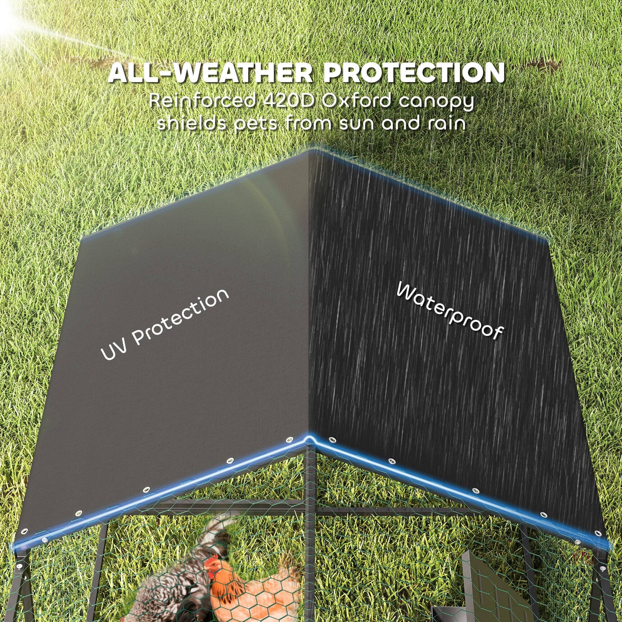 ALL-WEATHER PROTECTION  
Reinforced 420D Oxford canopy shields pets from sun and rain  
UV Protection  
Waterproof