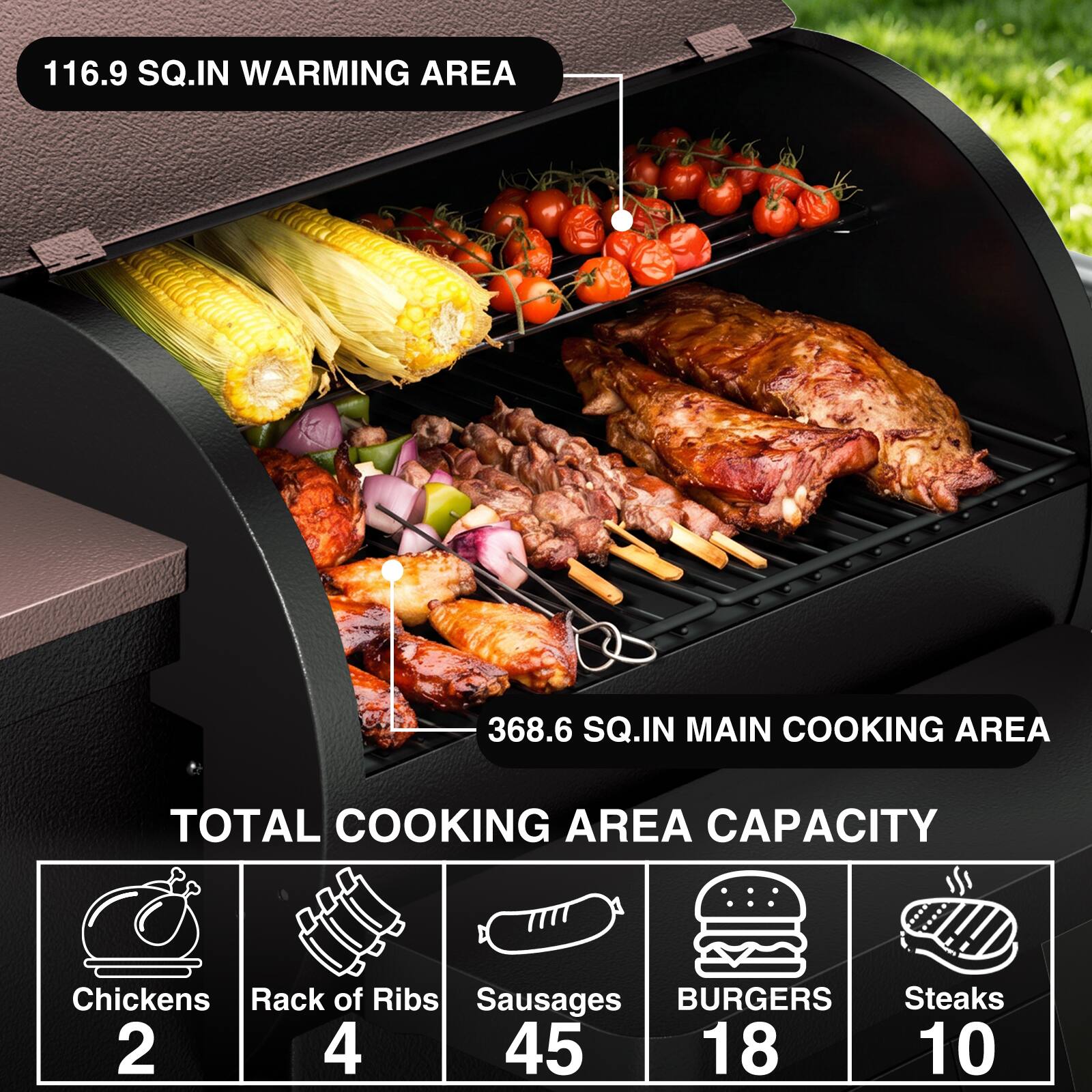 116.9 SQ.IN WARMING AREA  
368.6 SQ.IN MAIN COOKING AREA  
TOTAL COOKING AREA CAPACITY  
Chickens 2  
Rack of Ribs 4  
Sausages 45  
BURGERS 18  
Steaks 10