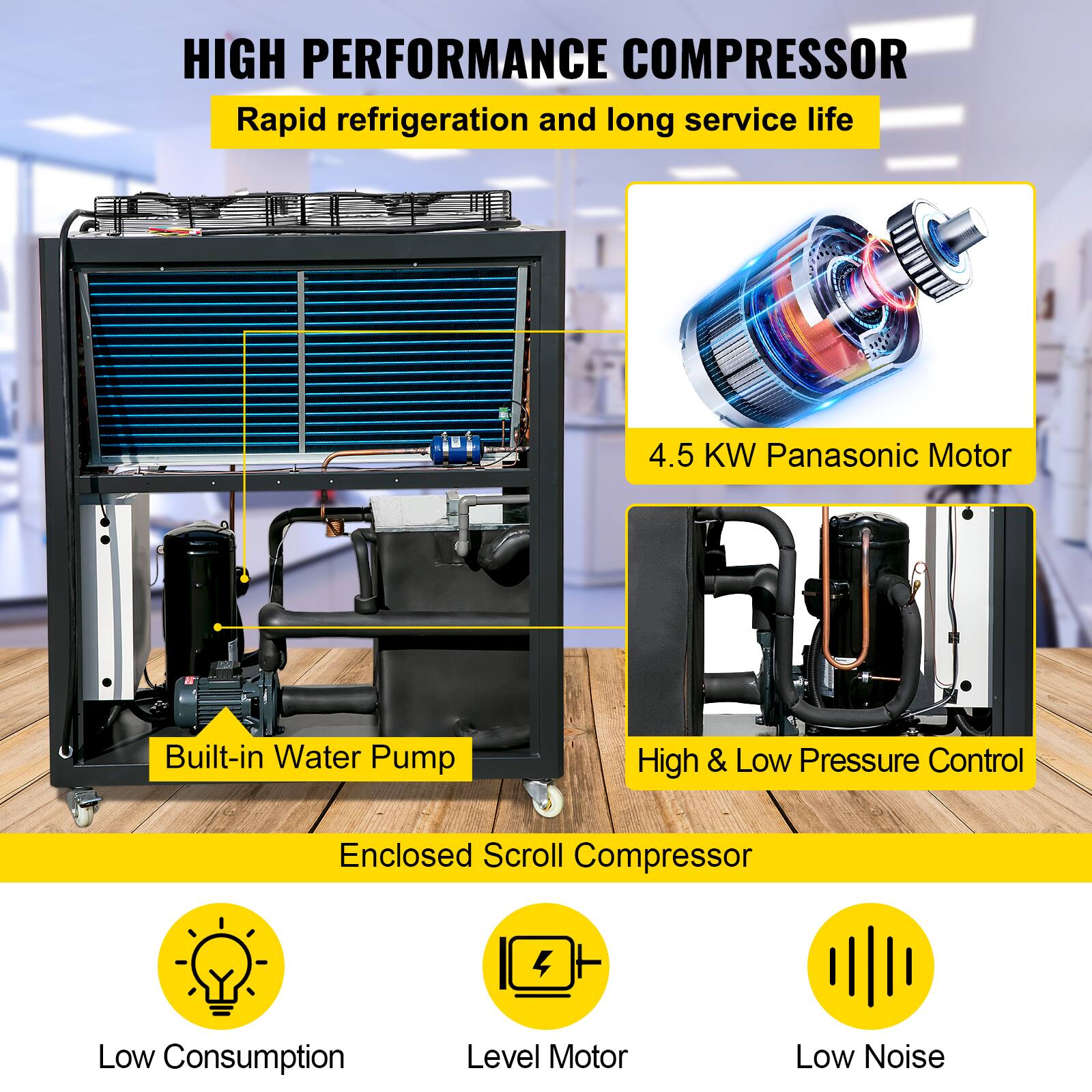 HIGH PERFORMANCE COMPRESSOR  
Rapid refrigeration and long service life  

4.5 KW Panasonic Motor  
Built-in Water Pump  
High & Low Pressure Control  
Enclosed Scroll Compressor  

Low Consumption  
Level Motor  
Low Noise