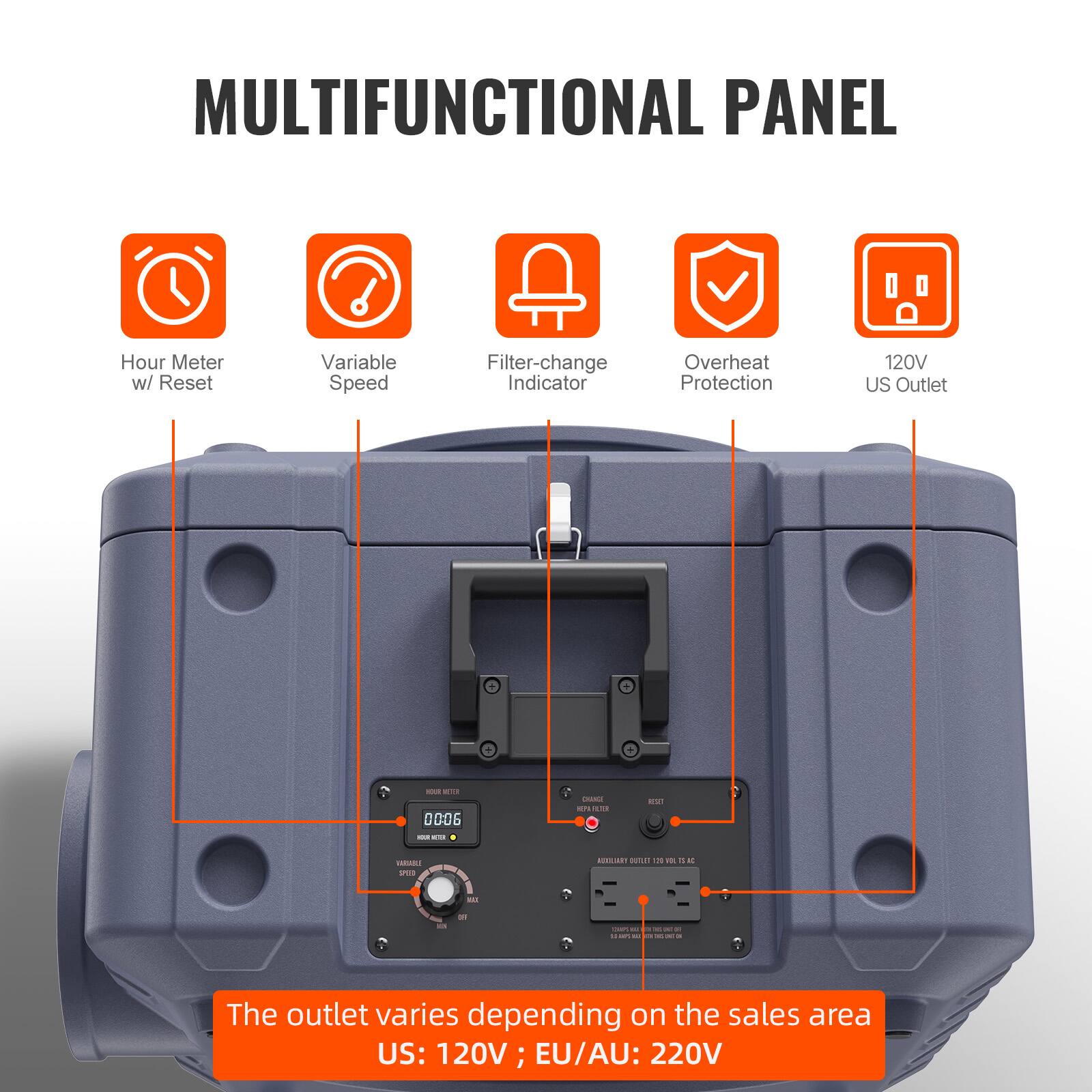 MULTIFUNCTIONAL PANEL

- Hour Meter w/ Reset
- Variable Speed
- Filter-change Indicator
- Overheat Protection
- 120V US Outlet

The outlet varies depending on the sales area
US: 120V; EU/AU: 220V
