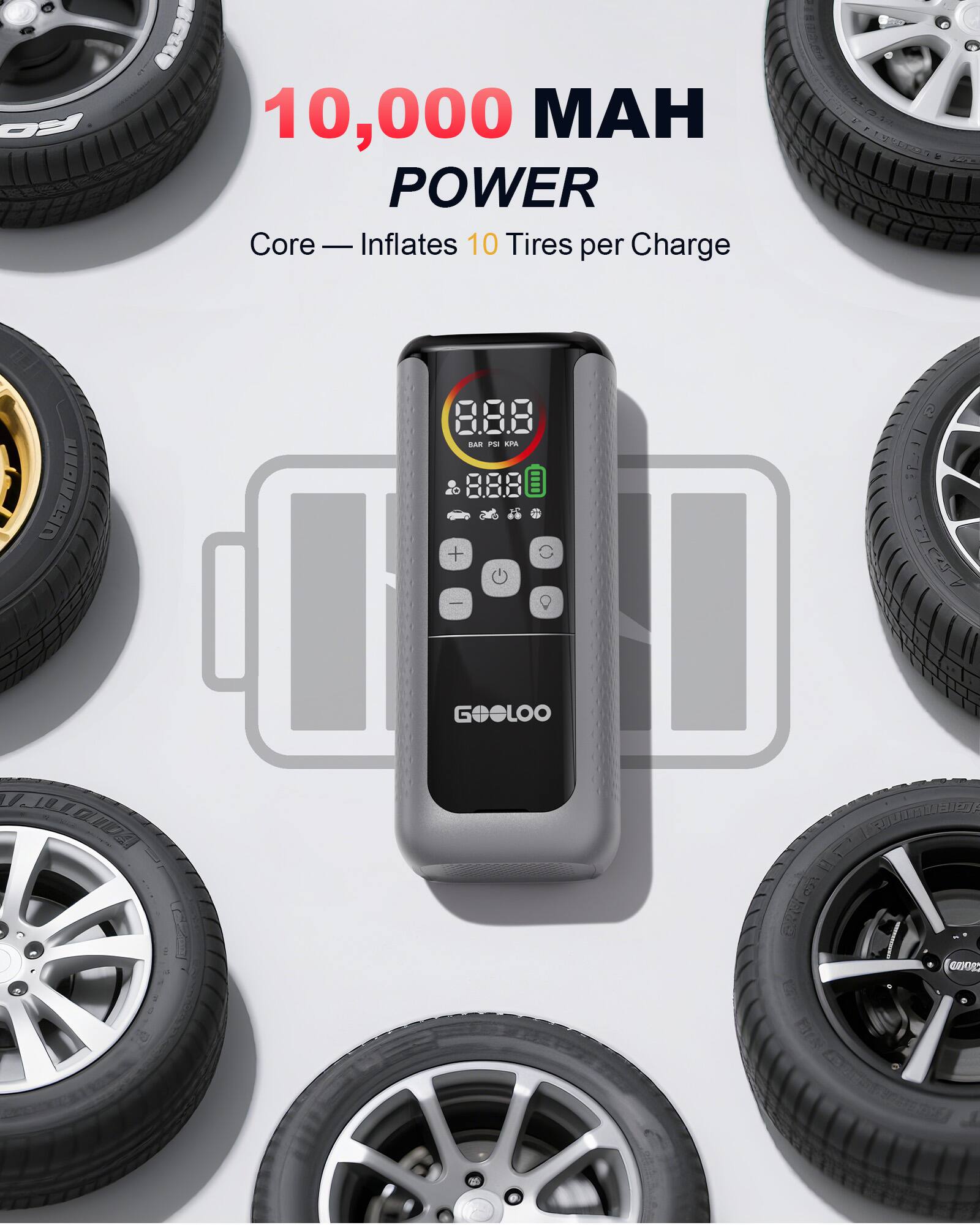 10,000 MAH POWER  
Core — Inflates 10 Tires per Charge