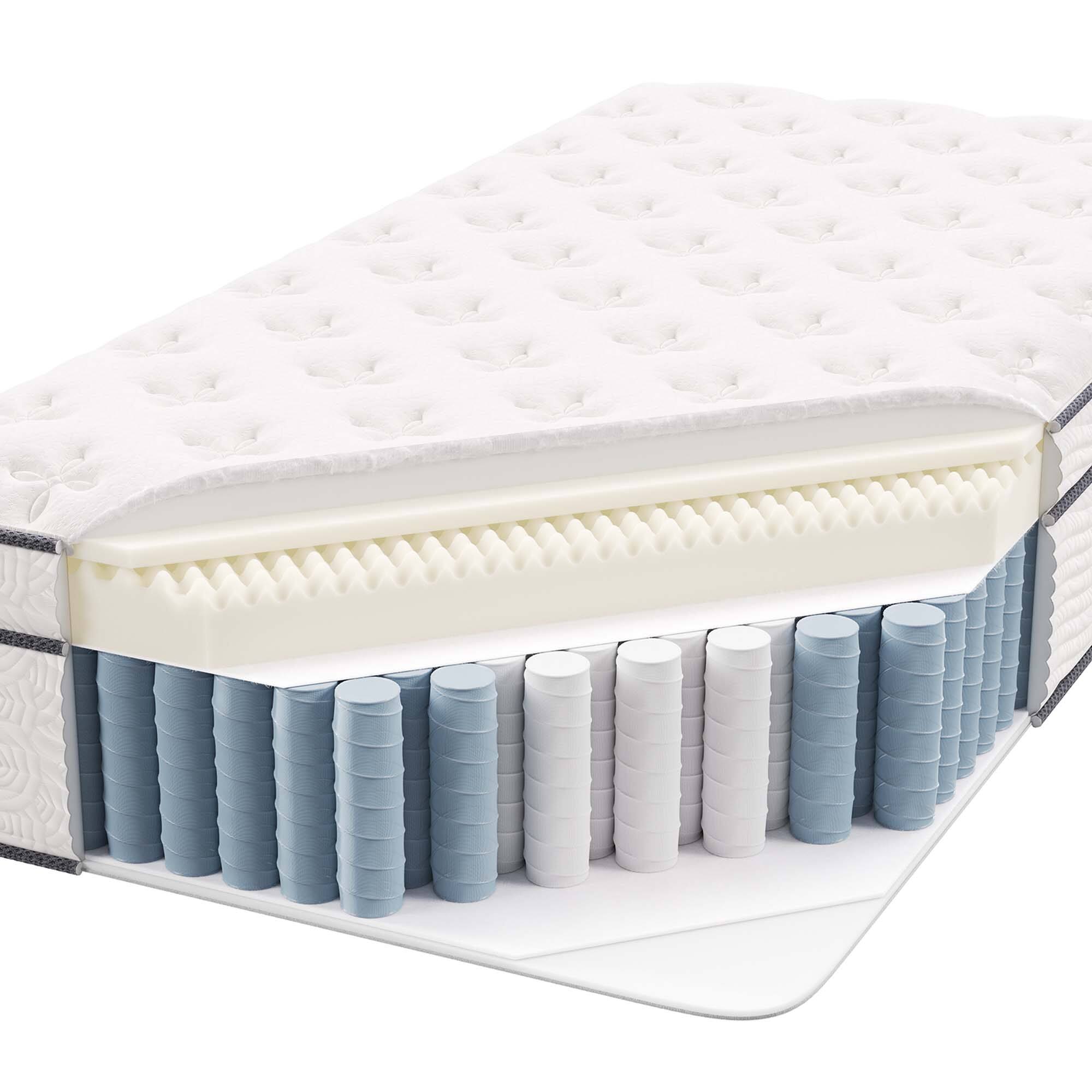 Back. Modway - Jenna 14" Innerspring and Foam Twin Mattress by Modway - White.