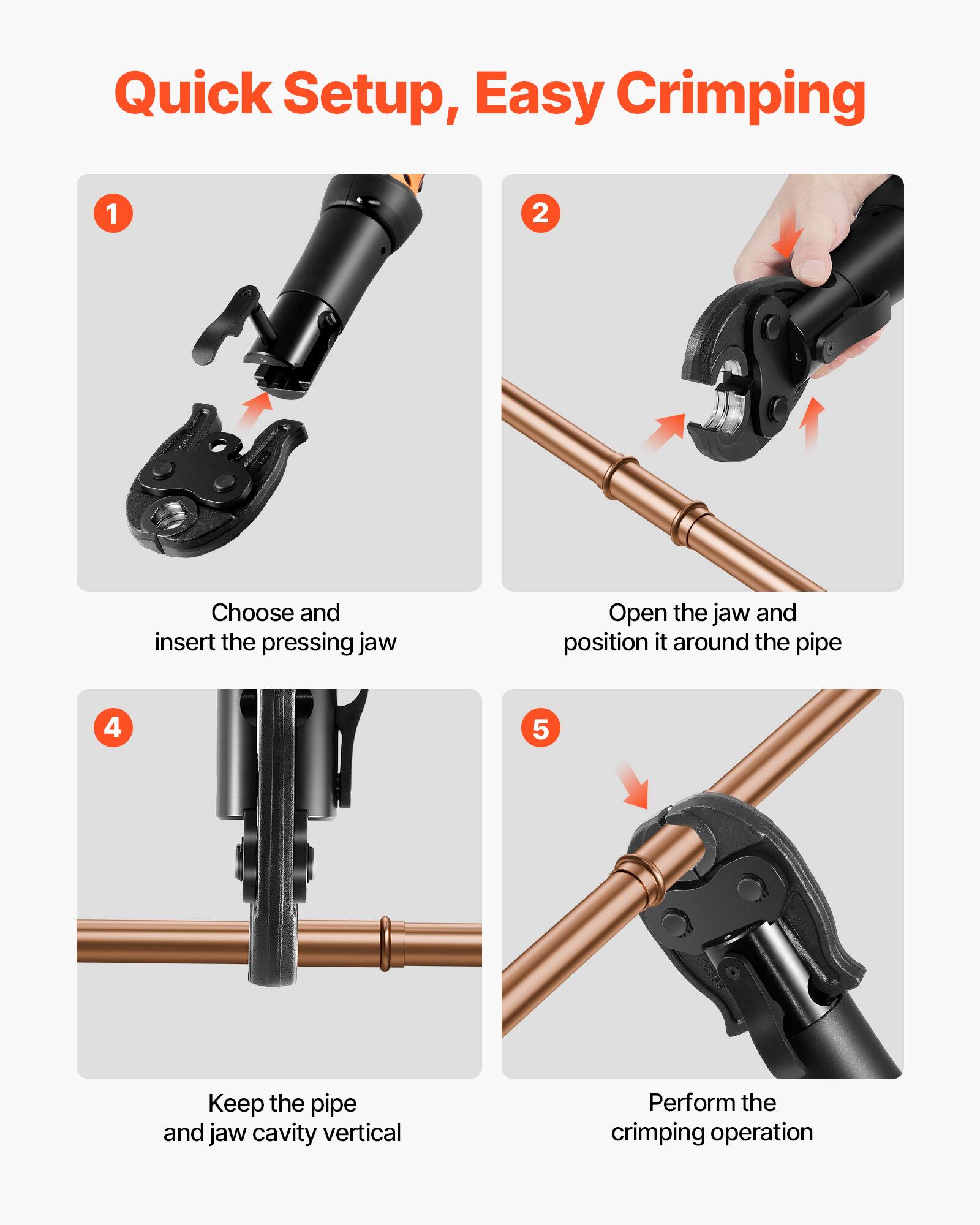 Quick Setup, Easy Crimping

1. Choose and insert the pressing jaw
2. Open the jaw and position it around the pipe
4. Keep the pipe and jaw cavity vertical
5. Perform the crimping operation