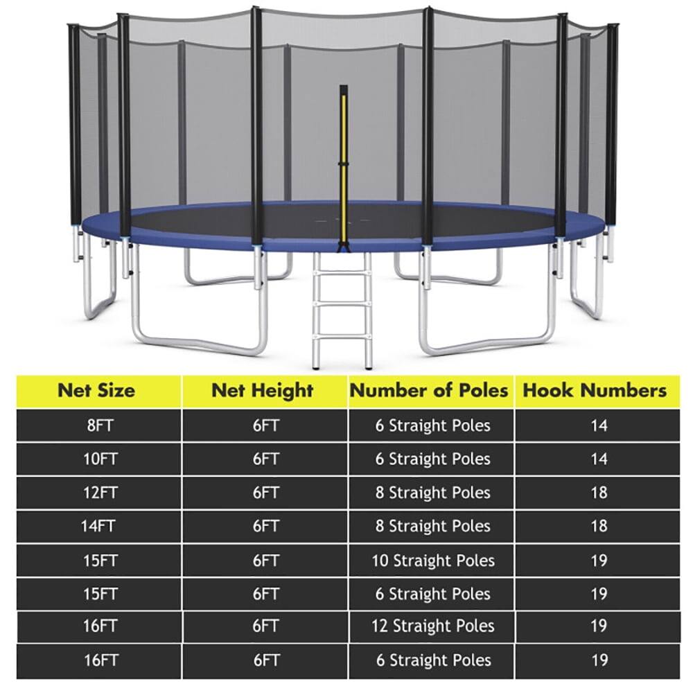 Net Size | Net Height | Number of Poles | Hook Numbers  
8FT | 6FT | 6 Straight Poles | 14  
10FT | 6FT | 6 Straight Poles | 14  
12FT | 6FT | 8 Straight Poles | 18  
14FT | 6FT | 8 Straight Poles | 18  
15FT | 6FT | 10 Straight Poles | 19  
15FT | 6FT | 6 Straight Poles | 19  
16FT | 6FT | 12 Straight Poles | 19  
16FT | 6FT | 6 Straight Poles | 19